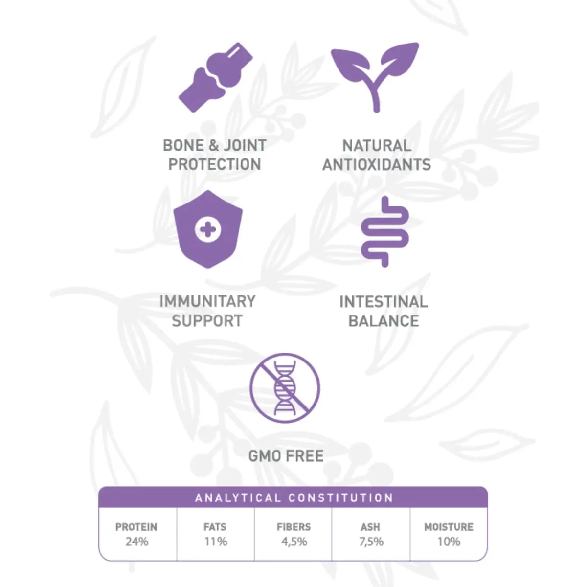 WEEGO Senior & Light Recipe, XS-XL, Curcan si afine, hrana uscata caini senior, obezitate, 3kg - Image 5