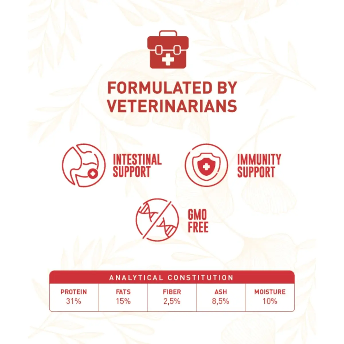 WEEGO Tasty Lamb, XS-XL, Miel, hrana uscata monoproteica fara cereale caini, 2kg - Image 5