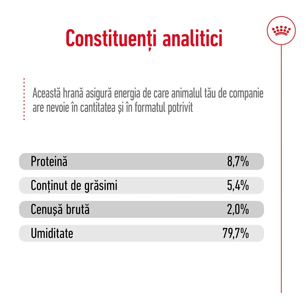 ROYAL CANIN Medium Adult hrana umeda caini (pate), 410g - Image 5