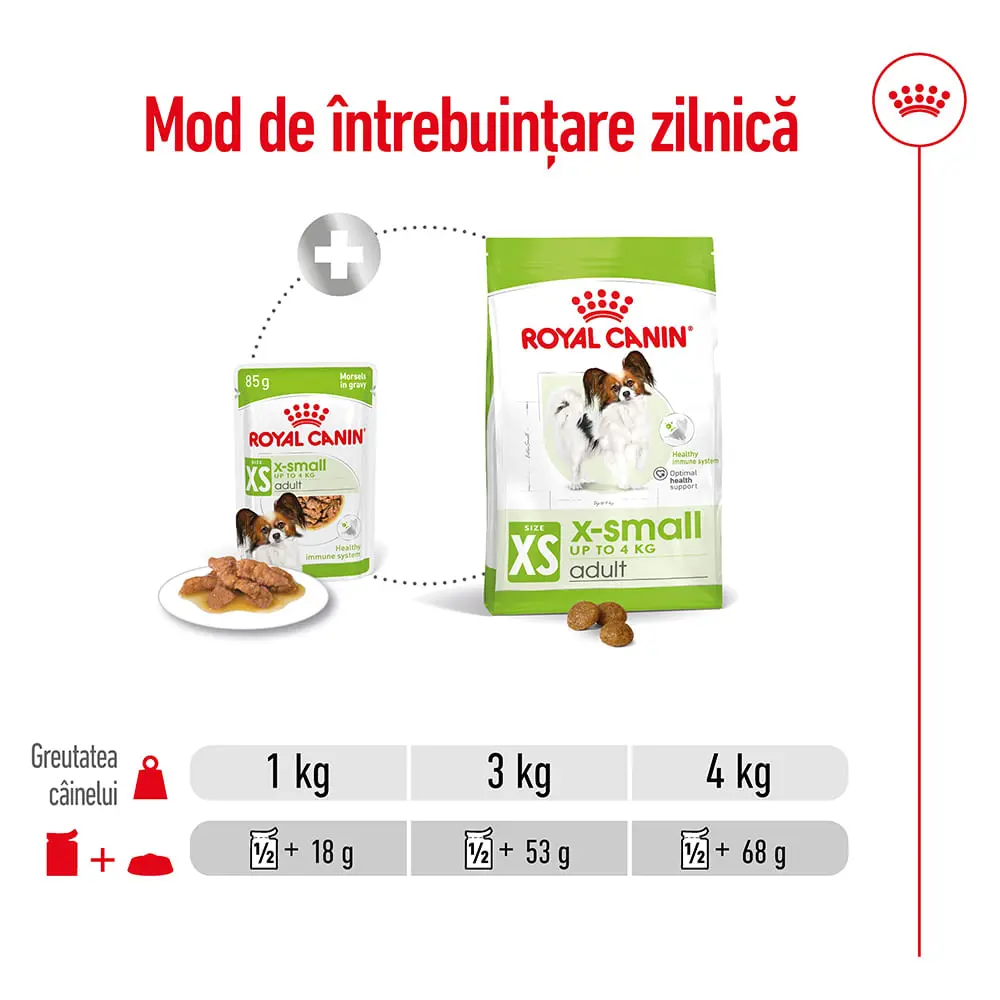 ROYAL CANIN X-Small Adult hrana umeda caini (in sos), 85g - Image 6