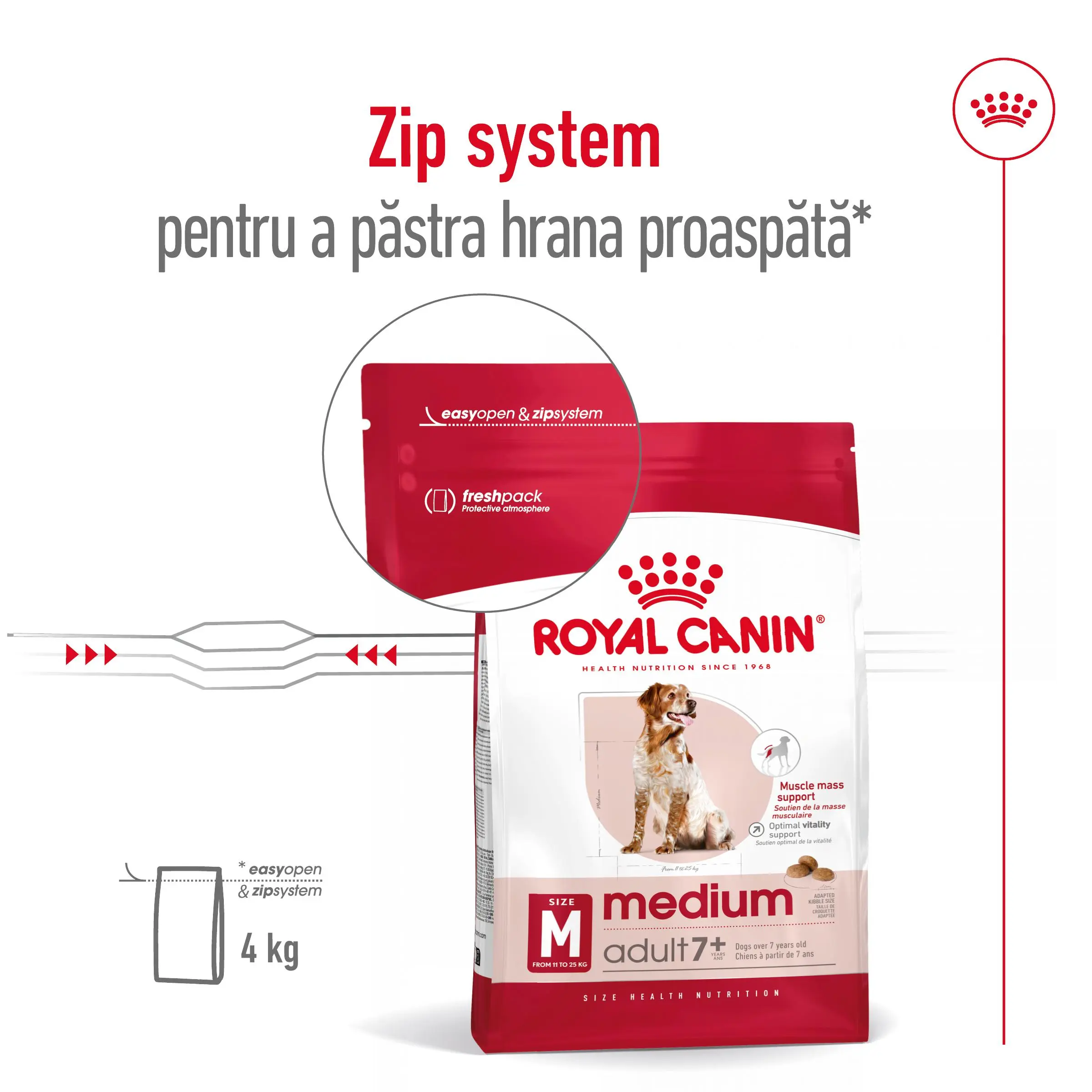 ROYAL CANIN Medium Adult 7+, hrana uscata caini senior, 15kg - Image 12