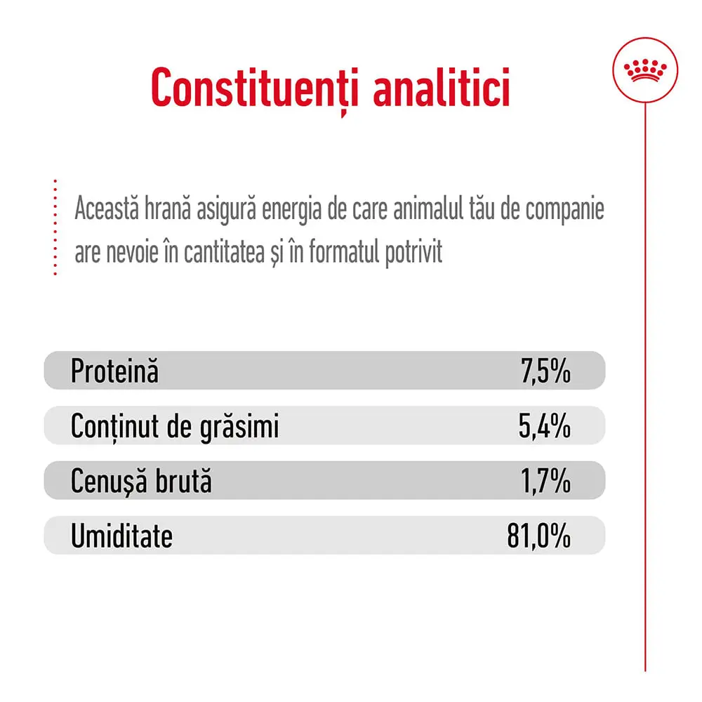 ROYAL CANIN Medium Adult hrana umeda caini (in sos), bax, 140g x 10buc - Image 5