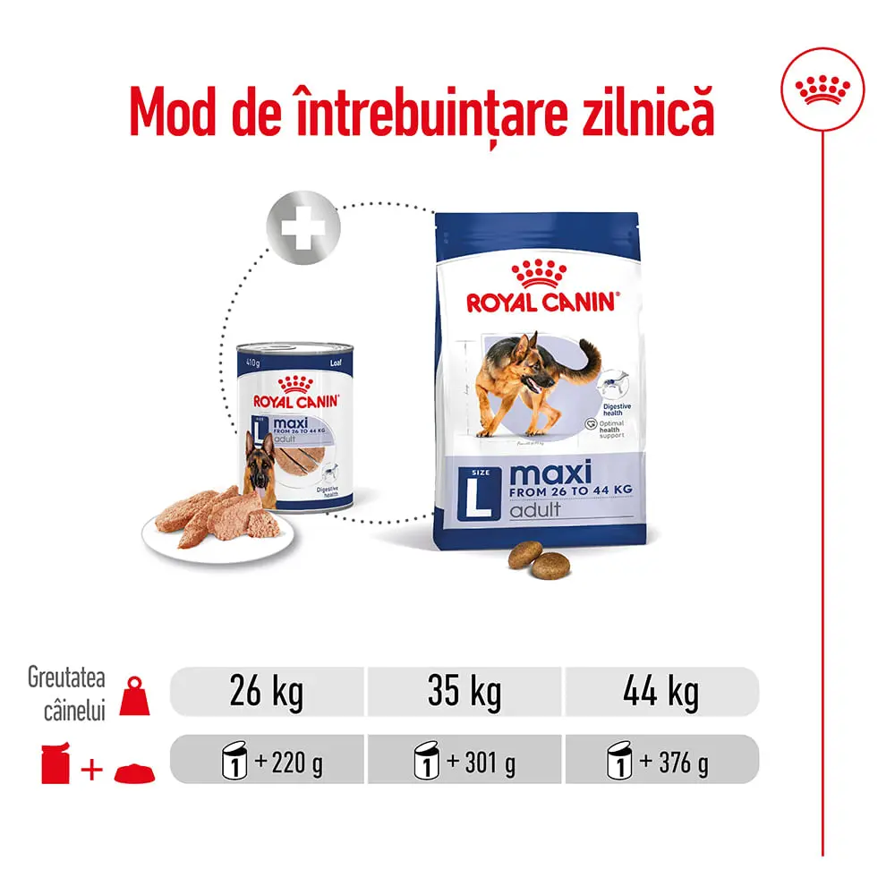 ROYAL CANIN Maxi Adult hrana umeda caini (pate), bax, 410g x 12buc - Image 6