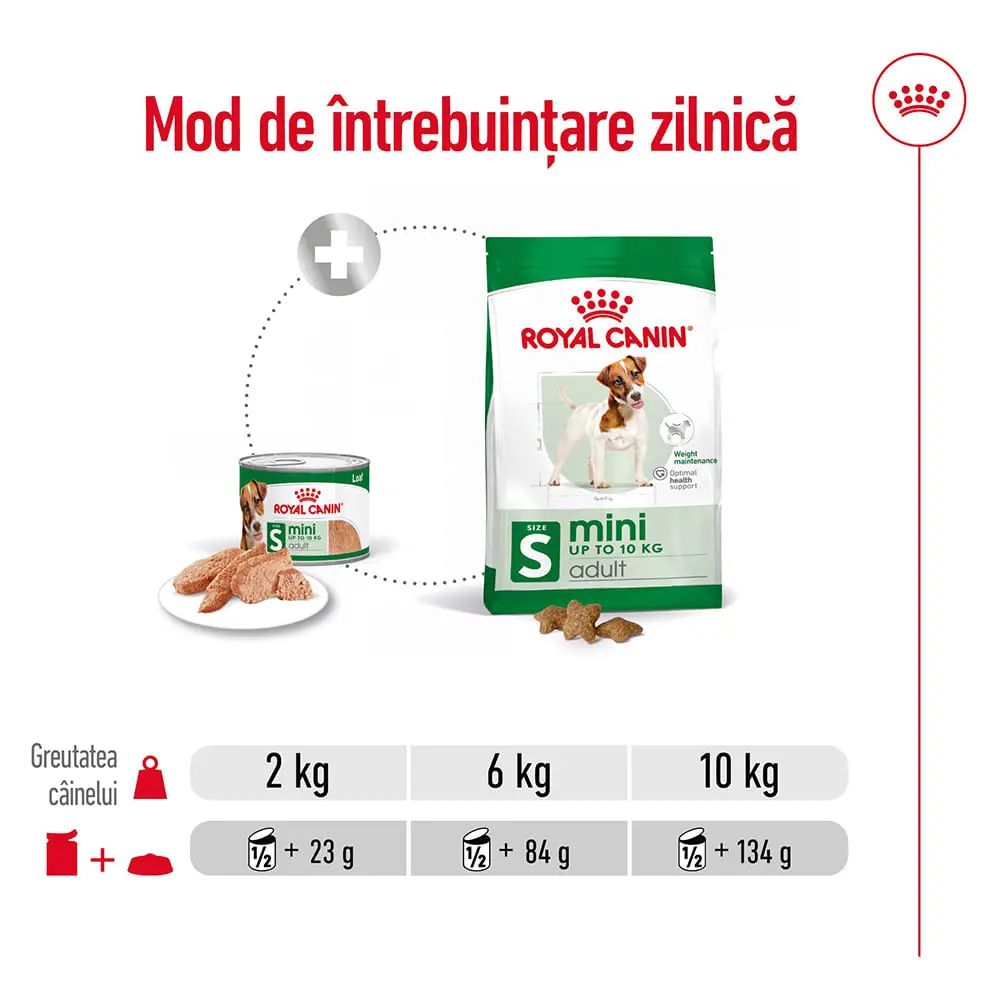 ROYAL CANIN Mini Adult hrana umeda caini (pate), bax, 195g x 12buc - Image 6