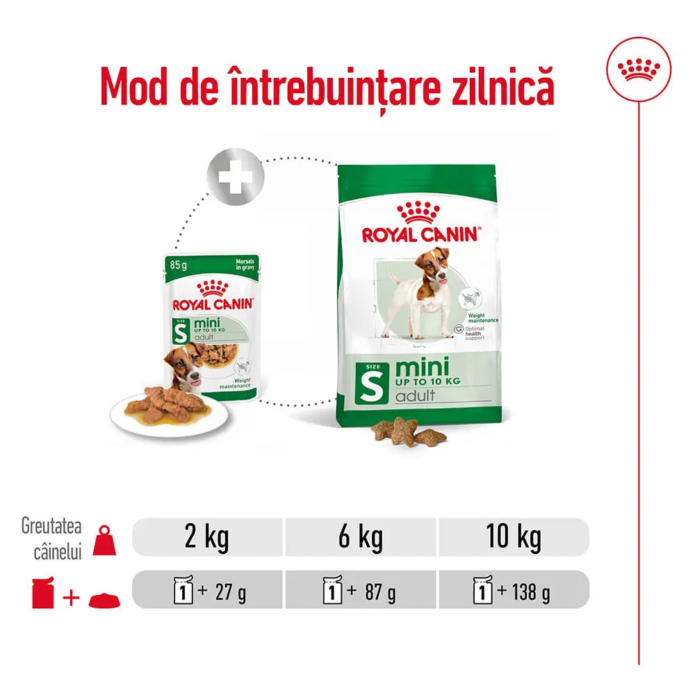 ROYAL CANIN Mini Adult, hrana umeda caini, (in sos), bax, 85g x 12buc - Image 6