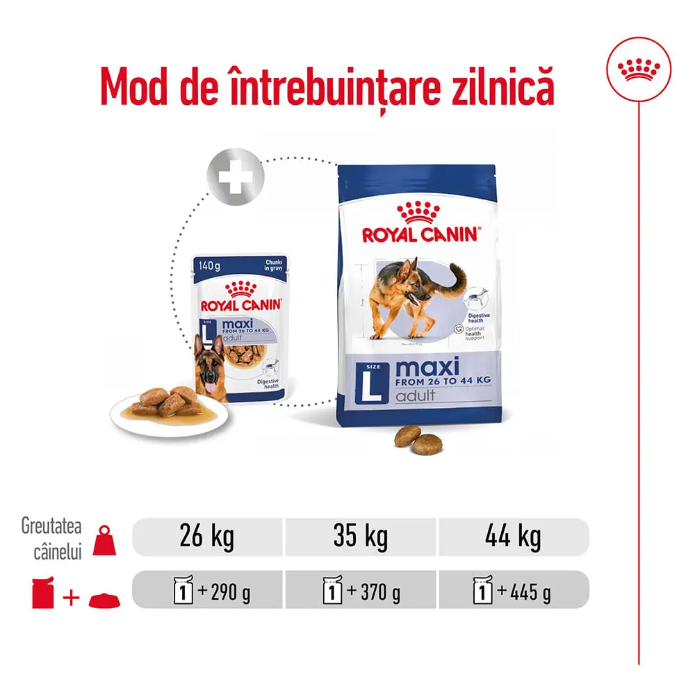 ROYAL CANIN Maxi Adult, hrana umeda caini, (in sos), bax, 140g x 10buc - Image 6