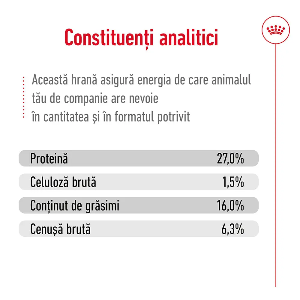 ROYAL CANIN Mini Adult 8+, hrana uscata caini, 2kg - Image 6