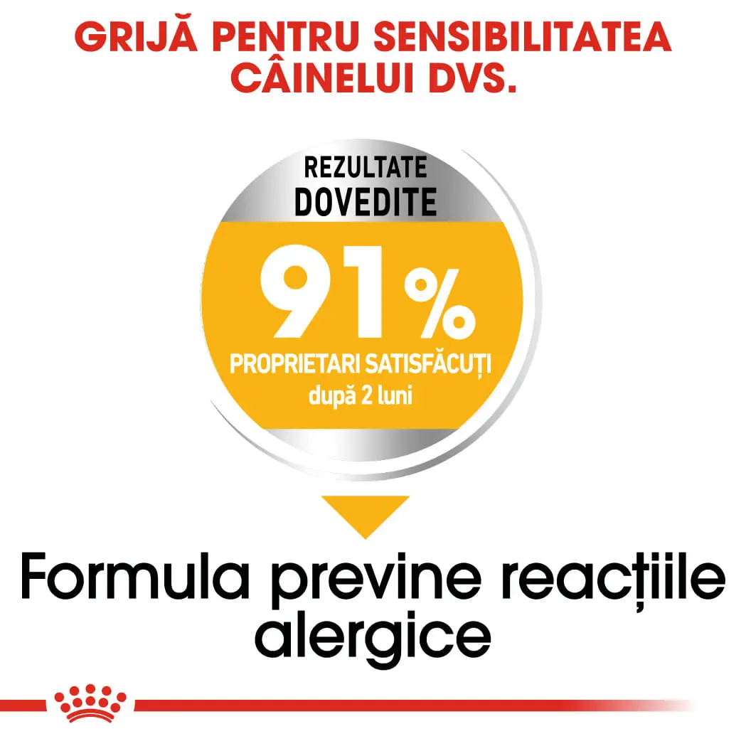 ROYAL CANIN Medium Dermacomfort, hrana uscata caini, prevenirea iritatiilor pielii, 3kg - Image 5