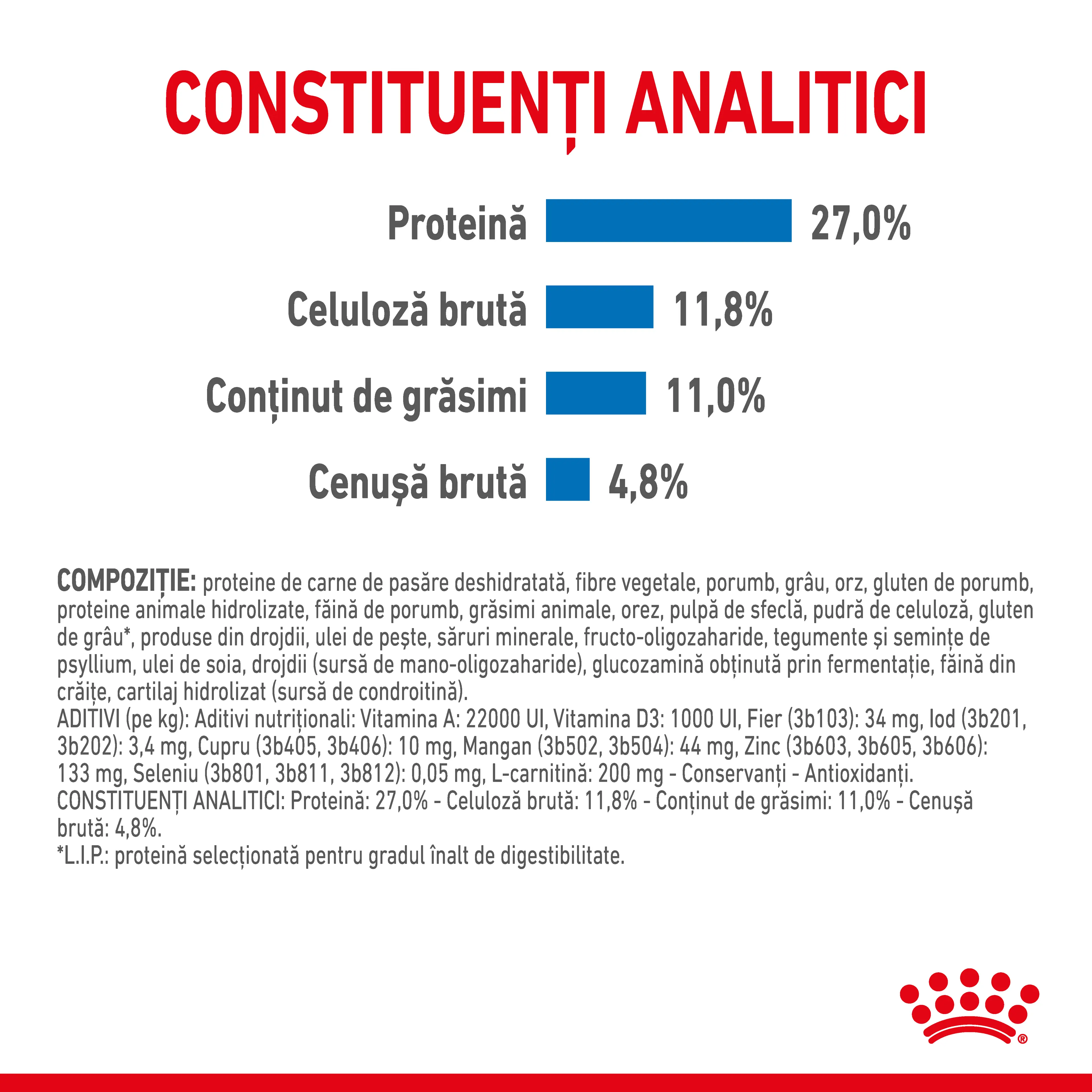 ROYAL CANIN Medium Light Weight Care Adult, hrana uscata caini, limitarea cresterii in greutate, 3kg - Image 6