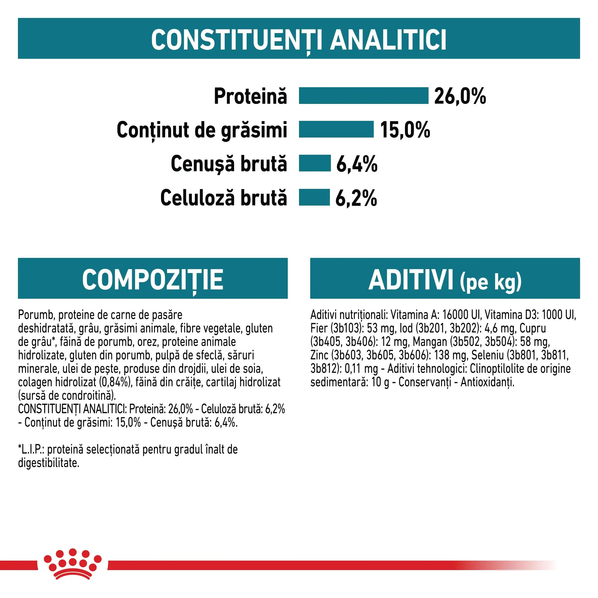 ROYAL CANIN Maxi Joint Care, hrana uscata caini, ingrijirea articulatiilor, 10kg - Image 6