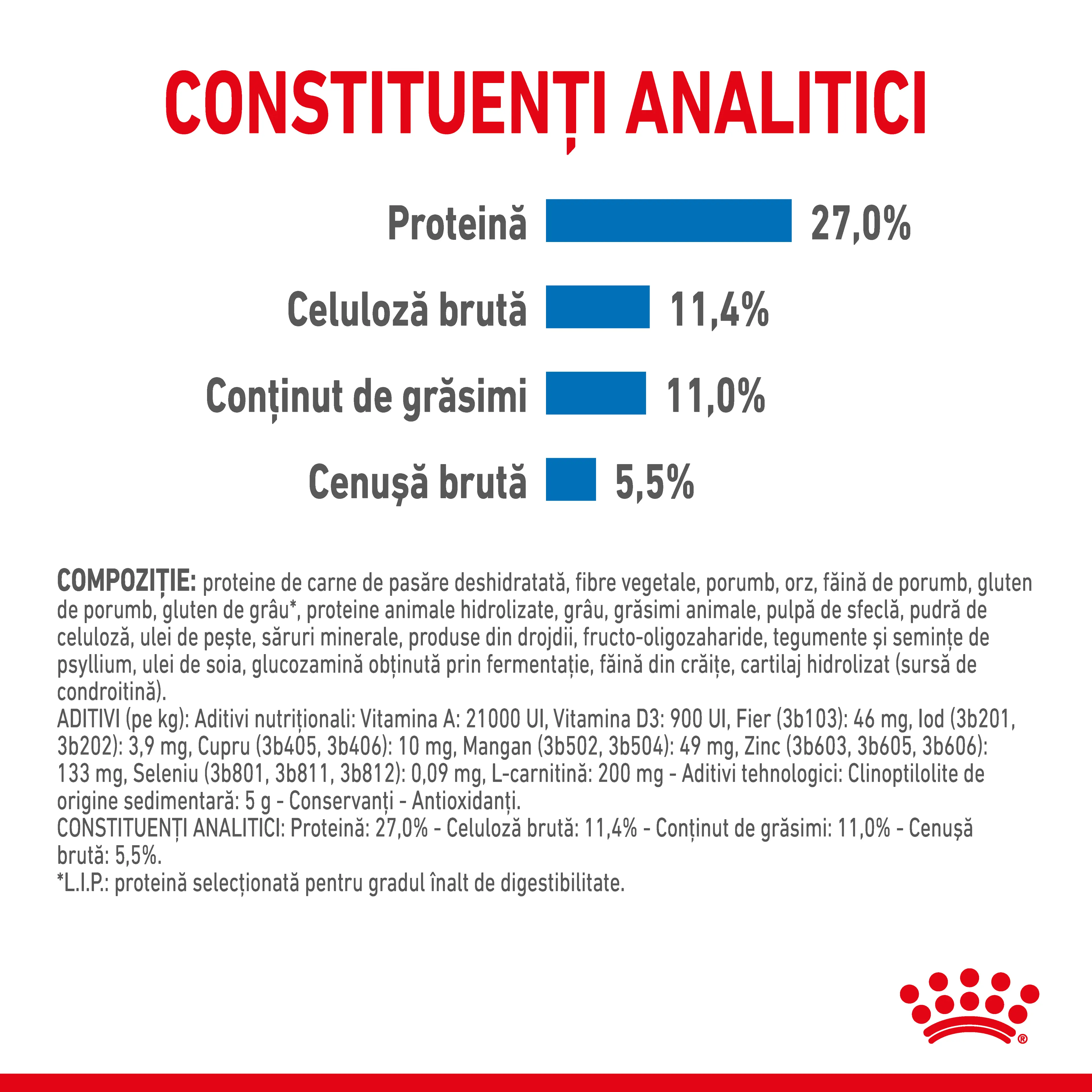 ROYAL CANIN Maxi Light Weight Care, hrana uscata caini, limitarea cresterii in greutate, 12kg - Image 6