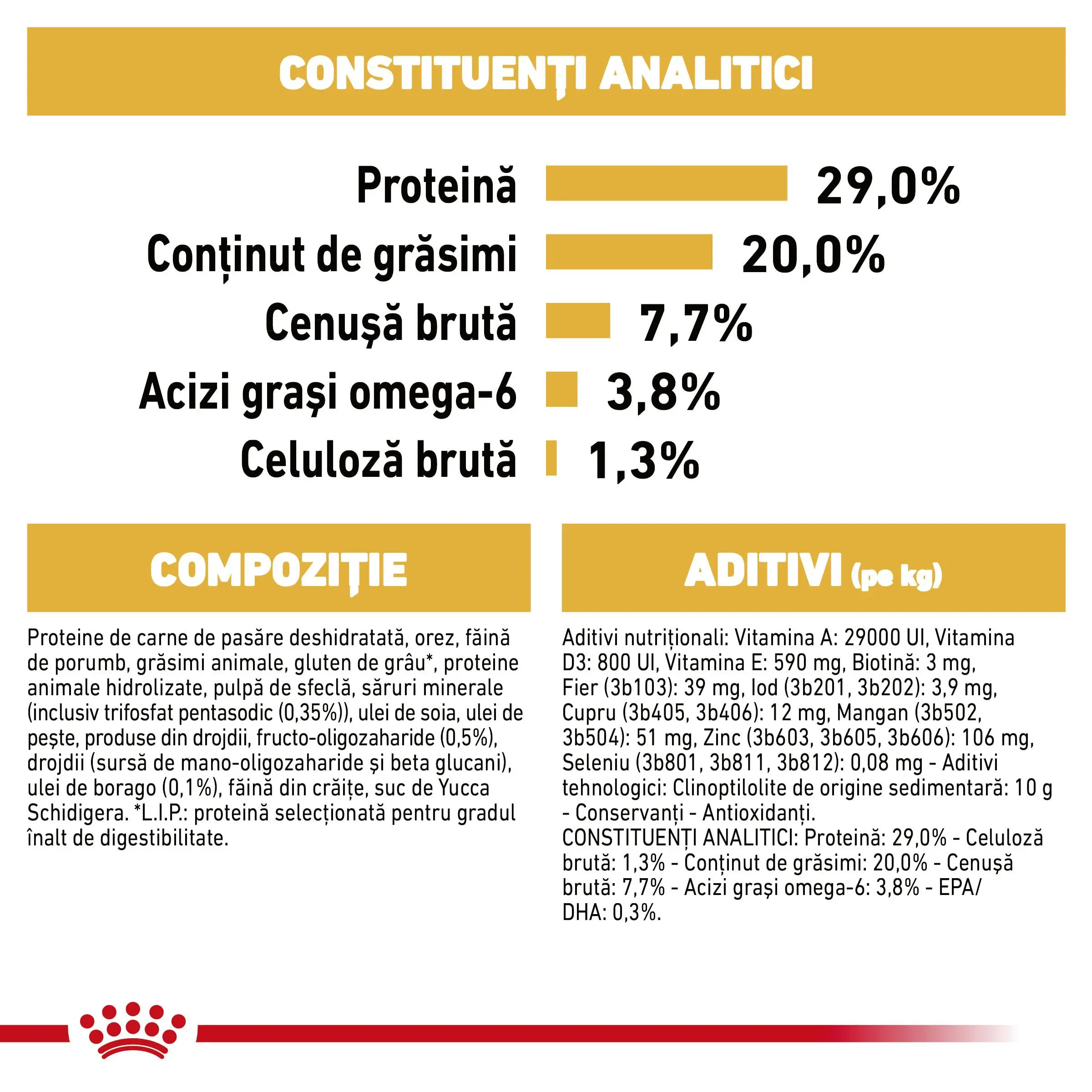 ROYAL CANIN Yorkshire Puppy, hrana uscata caini junior, 500g - Image 7