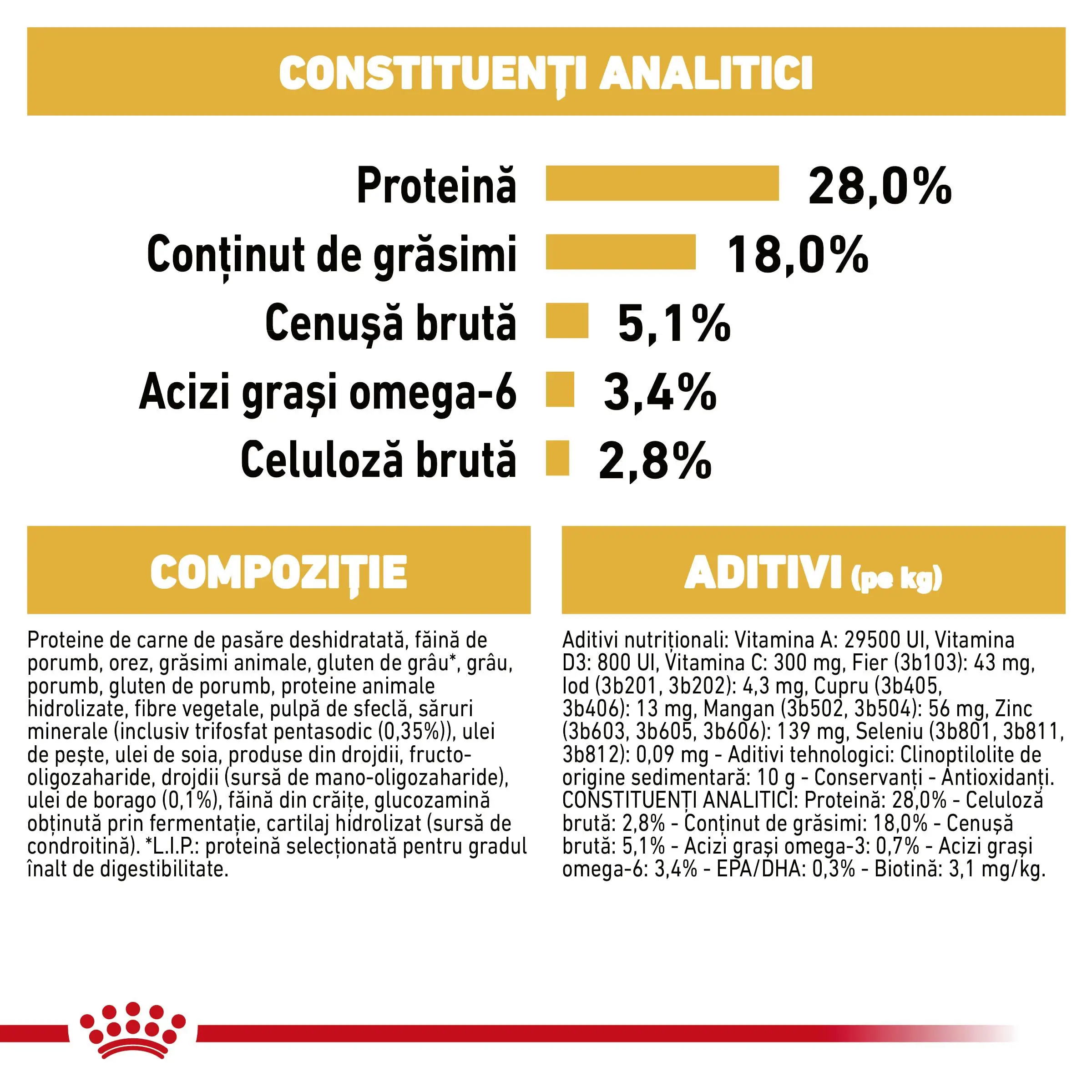 ROYAL CANIN Yorkshire Adult, hrana uscata caini, 7.5kg - Image 6