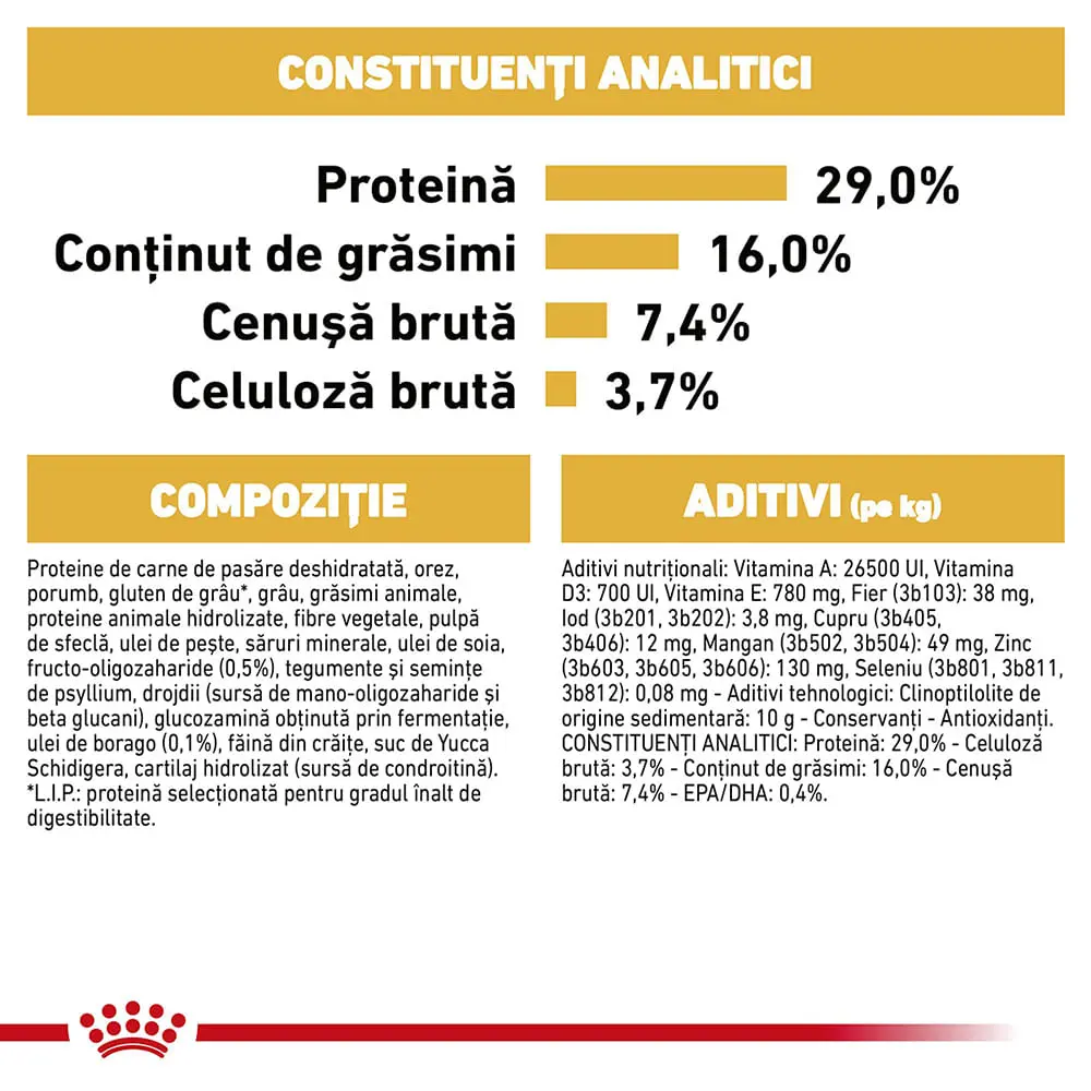 ROYAL CANIN Golden Retriever Puppy, hrana uscata caini junior, 3kg - Image 7