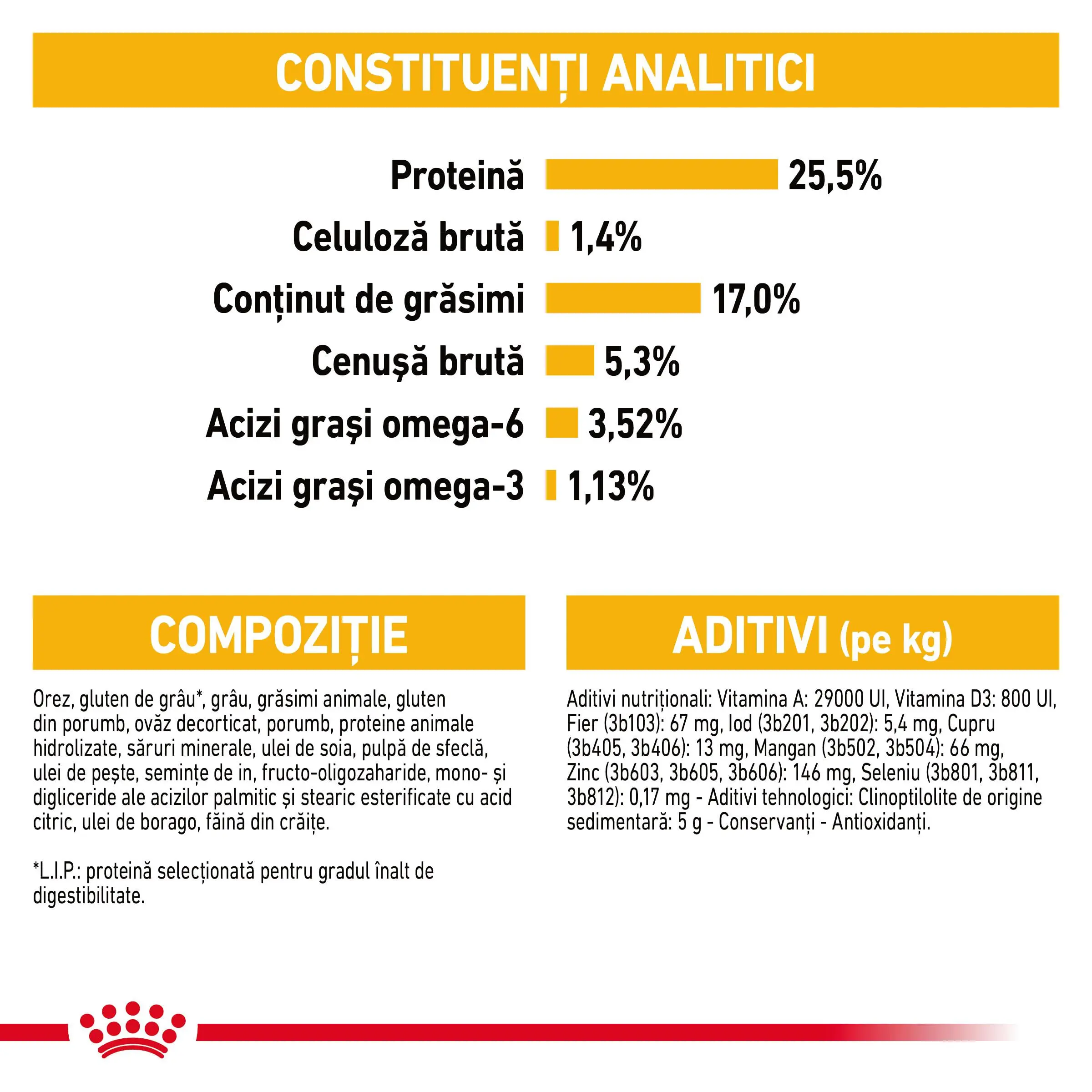 ROYAL CANIN Mini Dermacomfort, hrana uscata caini, prevenirea iritatiilor pielii, 8kg - Image 7