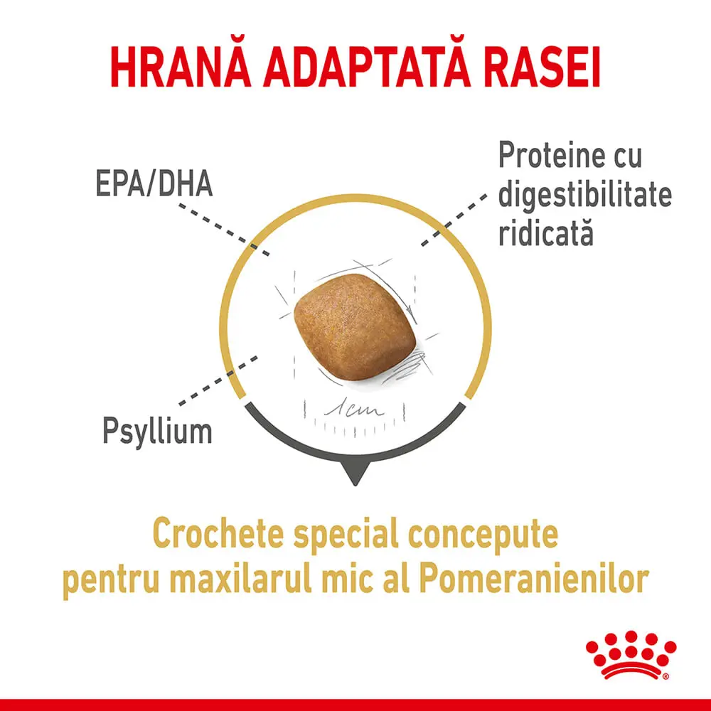 ROYAL CANIN Pomeranian Adult , hrana uscata caini, 1.5kg - Image 5