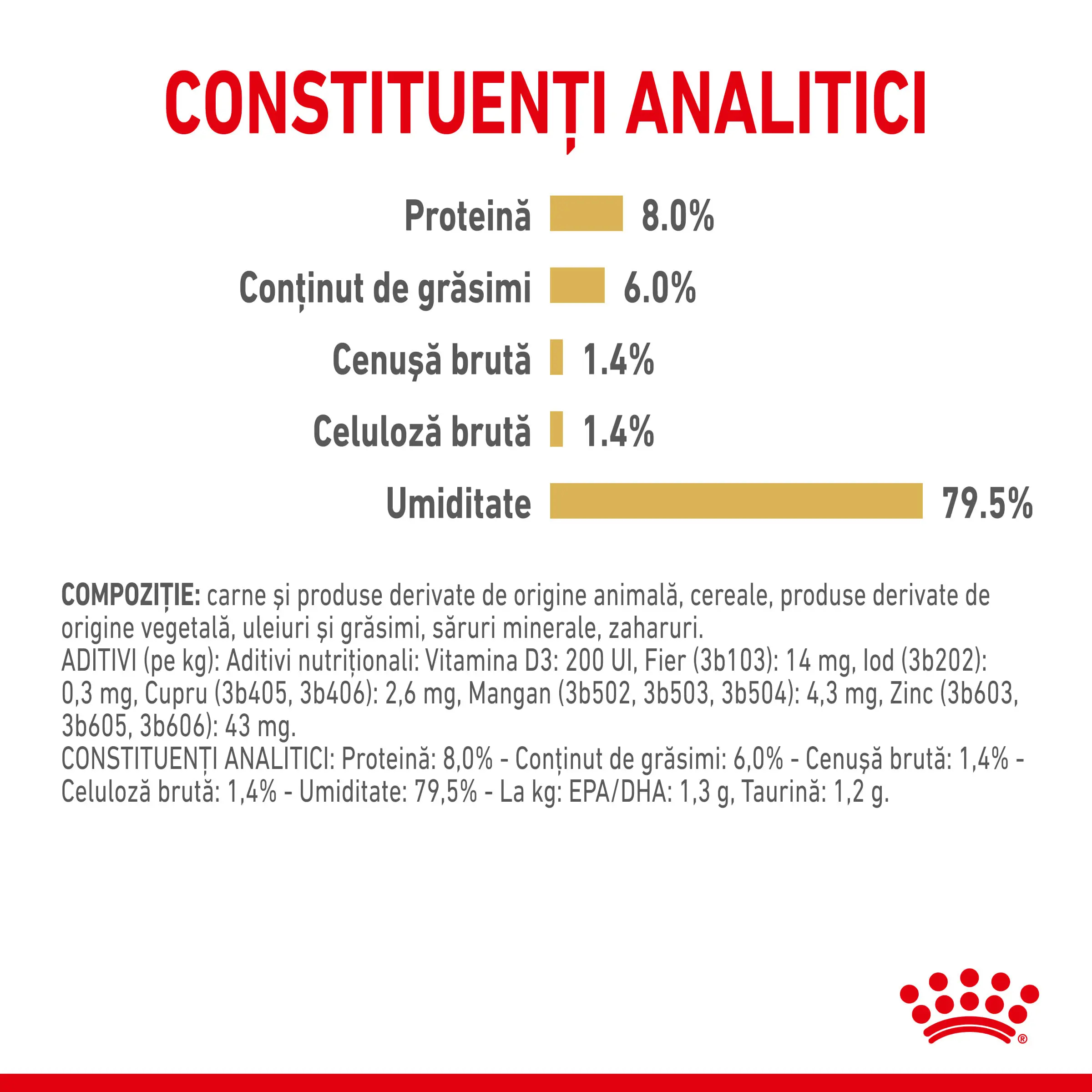 ROYAL CANIN Shih Tzu Adult hrana umeda caini (pate), 85g - Image 6