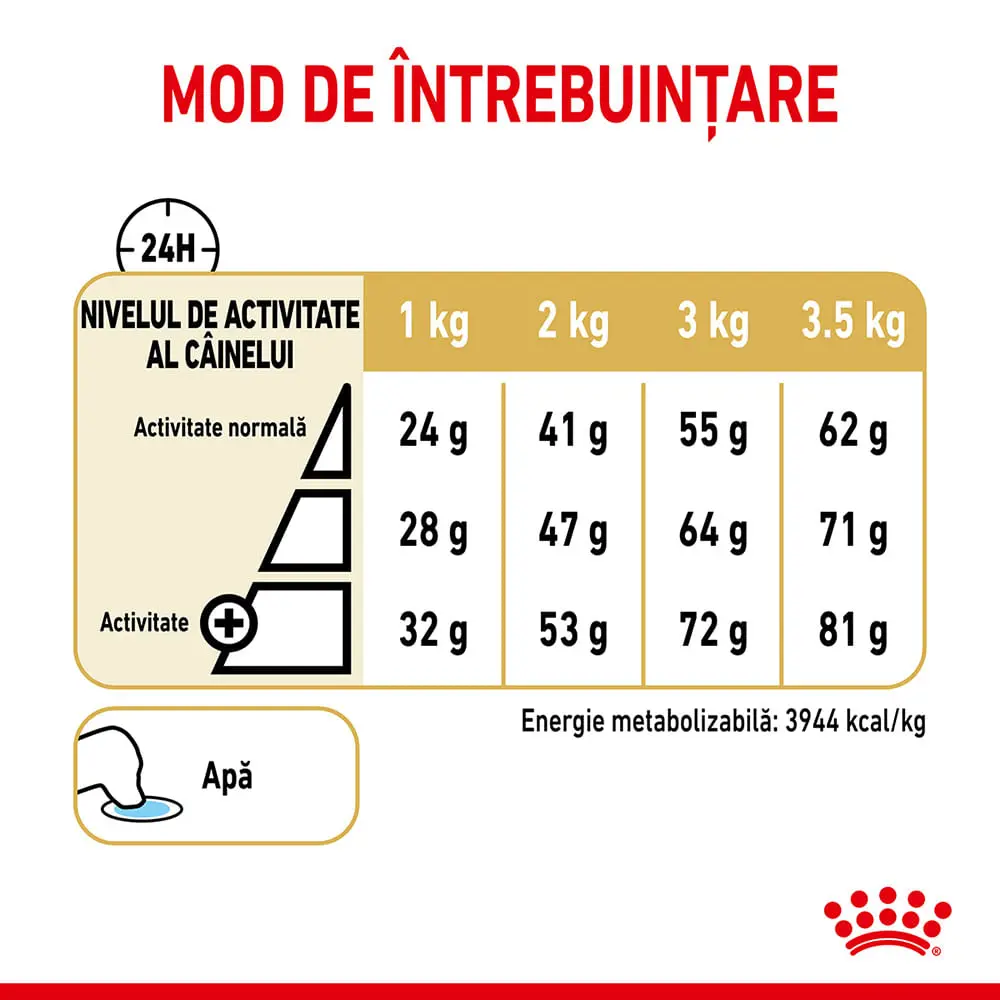 ROYAL CANIN Pomeranian Adult , hrana uscata caini, 1.5kg - Image 7