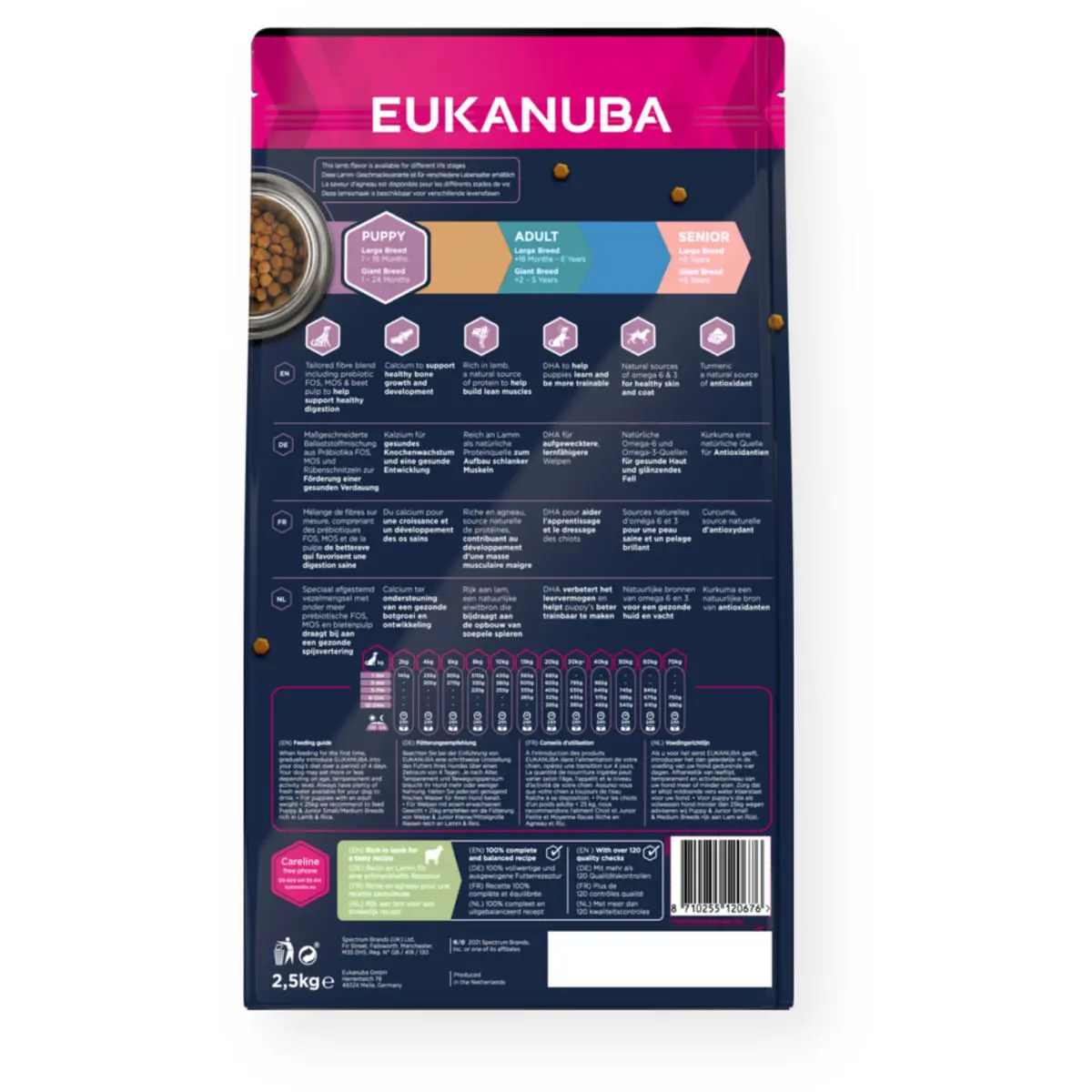 EUKANUBA Puppy Large Breed, L-XL, Miel si Orez, hrana uscata caini junior, 12kg - Image 3