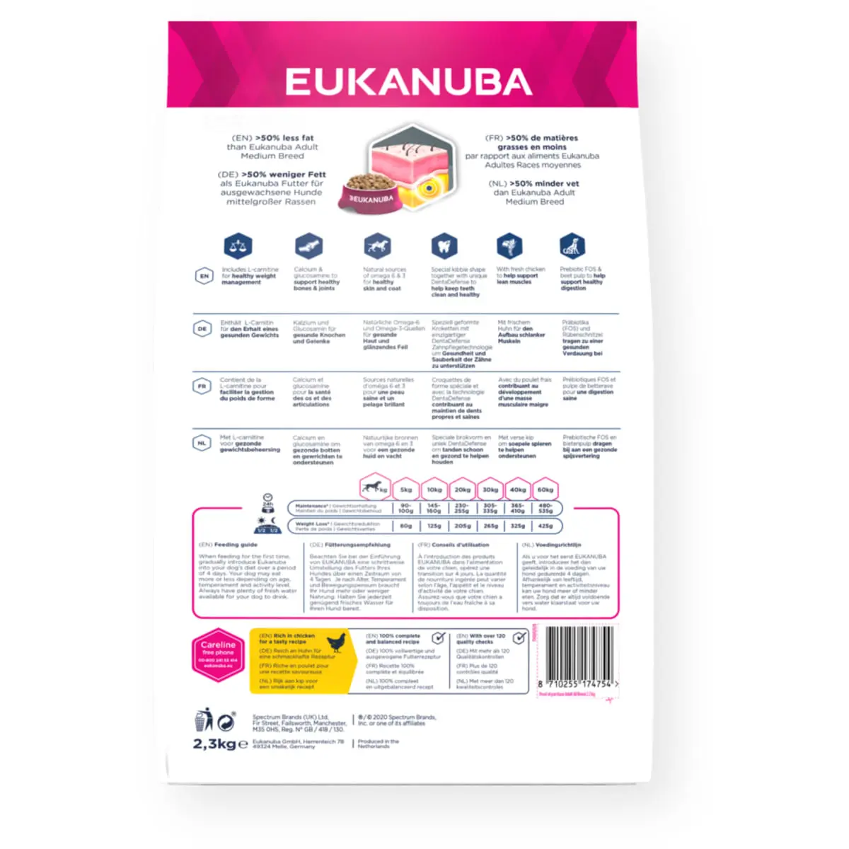 EUKANUBA Daily Care Overweight, S-XL, Pui, hrana uscata caini sterilizati, obezitate, 12kg - Image 3