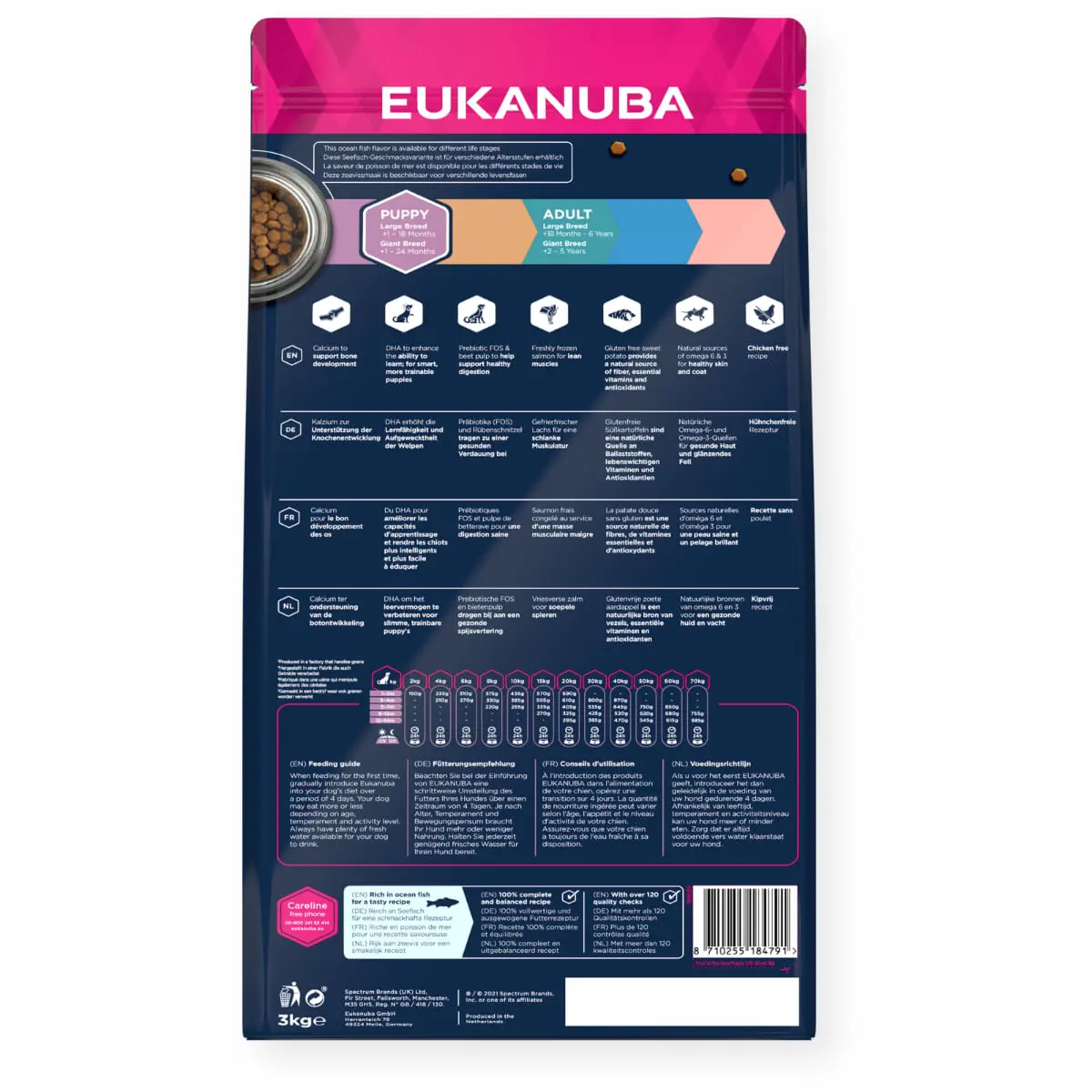 EUKANUBA Grain Free Puppy Large Breed, L-XL, Peste, hrana uscata fara cereale caini junior, 12kg - Image 3