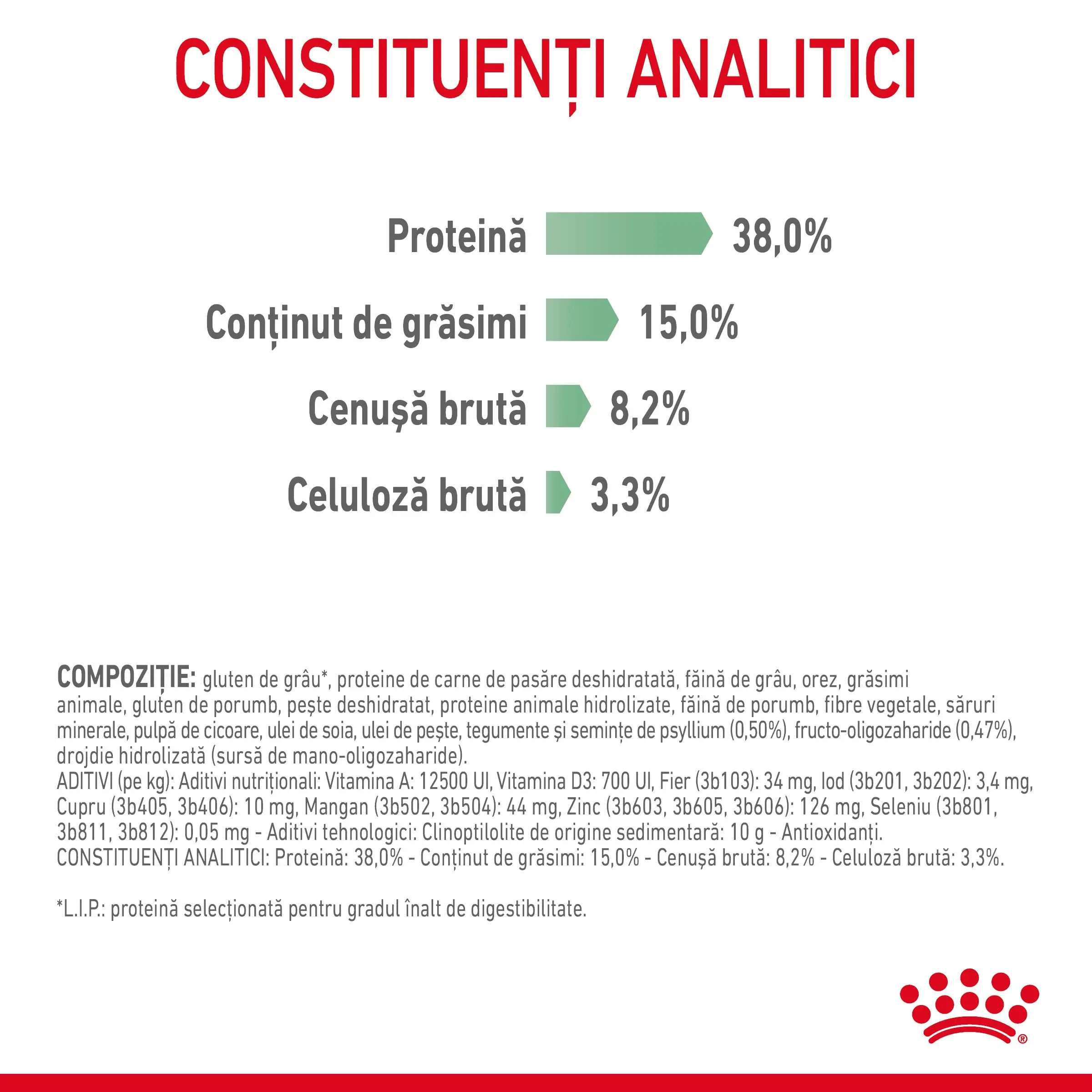 ROYAL CANIN Digestive Care Adult, hrana uscata pisici, confort digestiv, 10kg - Image 5