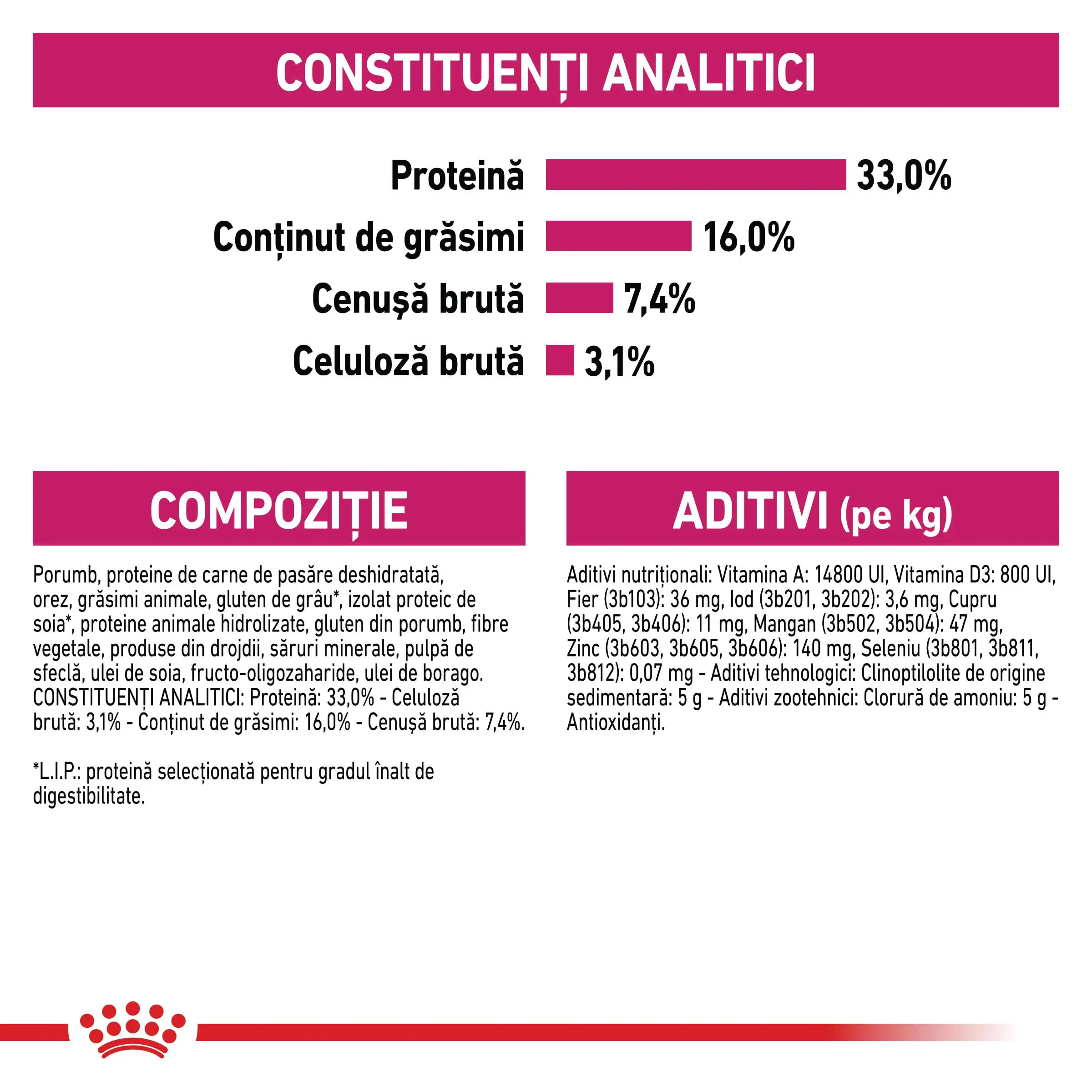 ROYAL CANIN Exigent Savour Adult, hrana uscata pisici, apetit capricios, 4kg - Image 6