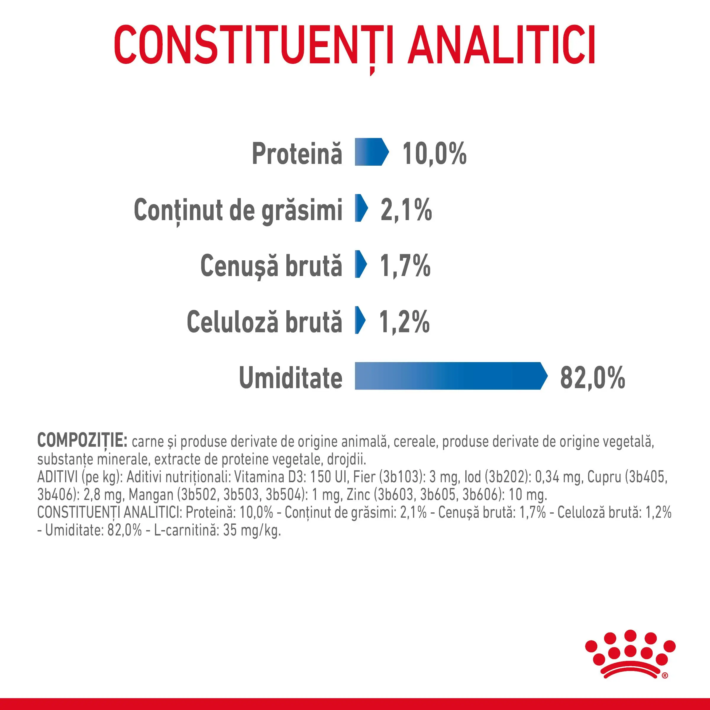 ROYAL CANIN Light Weight Care Adult, hrana umeda pisici, limitarea cresterii in greutate, (in sos), 85g - Image 5