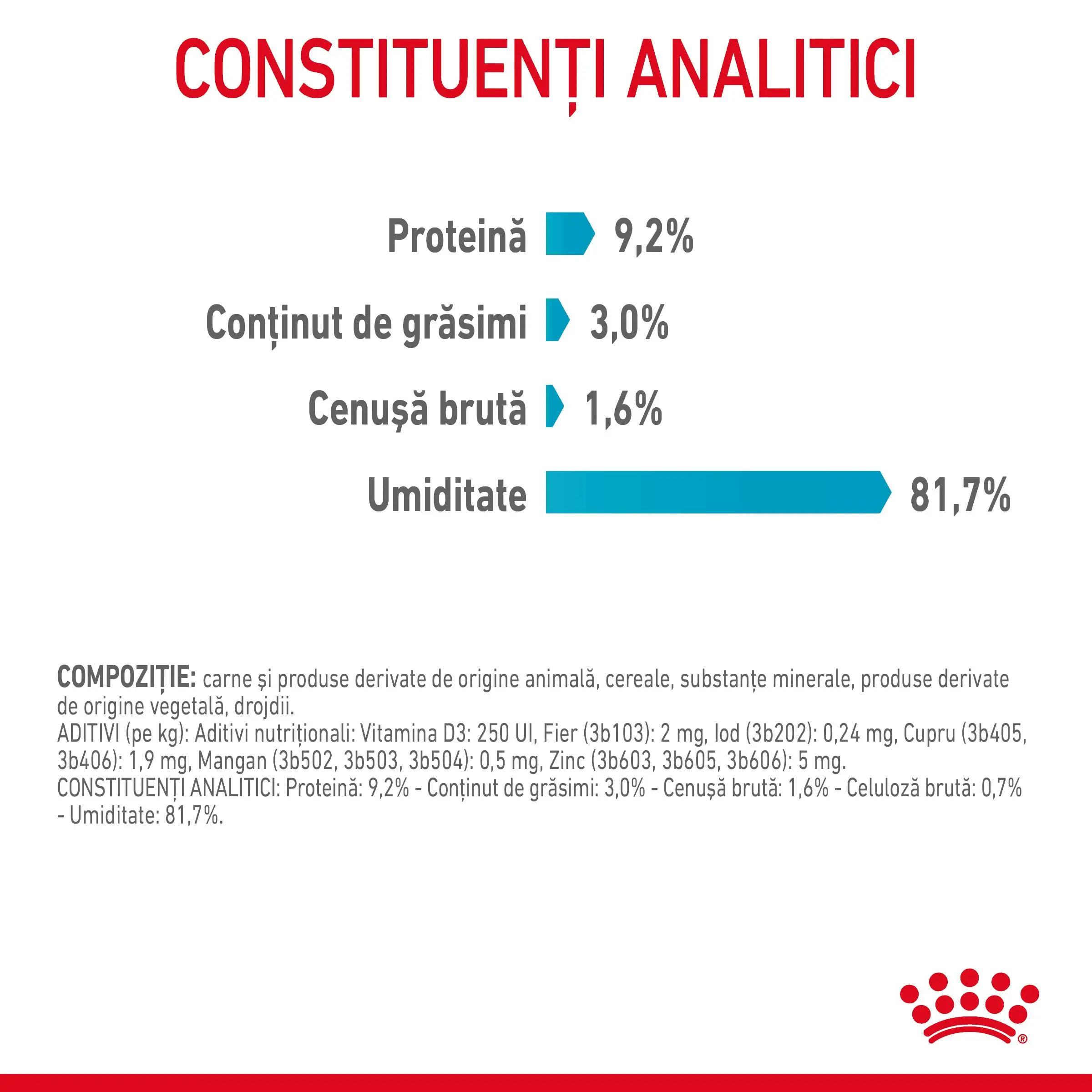 ROYAL CANIN Urinary Care Adult, hrana umeda pisici, sanatatea tractului urinar, (in sos), 85g - Image 5