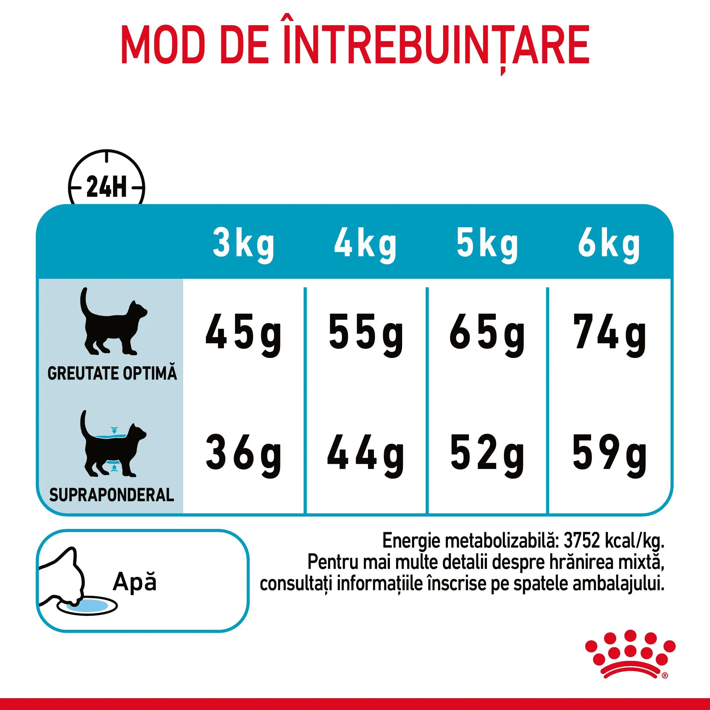 ROYAL CANIN Urinary Care Adult, hrana uscata pisici, sanatatea tractului urinar, 400g - Image 6
