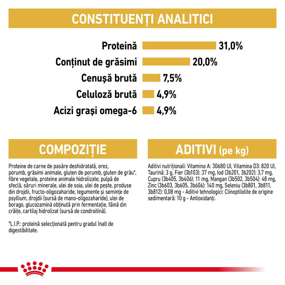 ROYAL CANIN Maine Coon Adult, hrana uscata pisici, 10kg - Image 7