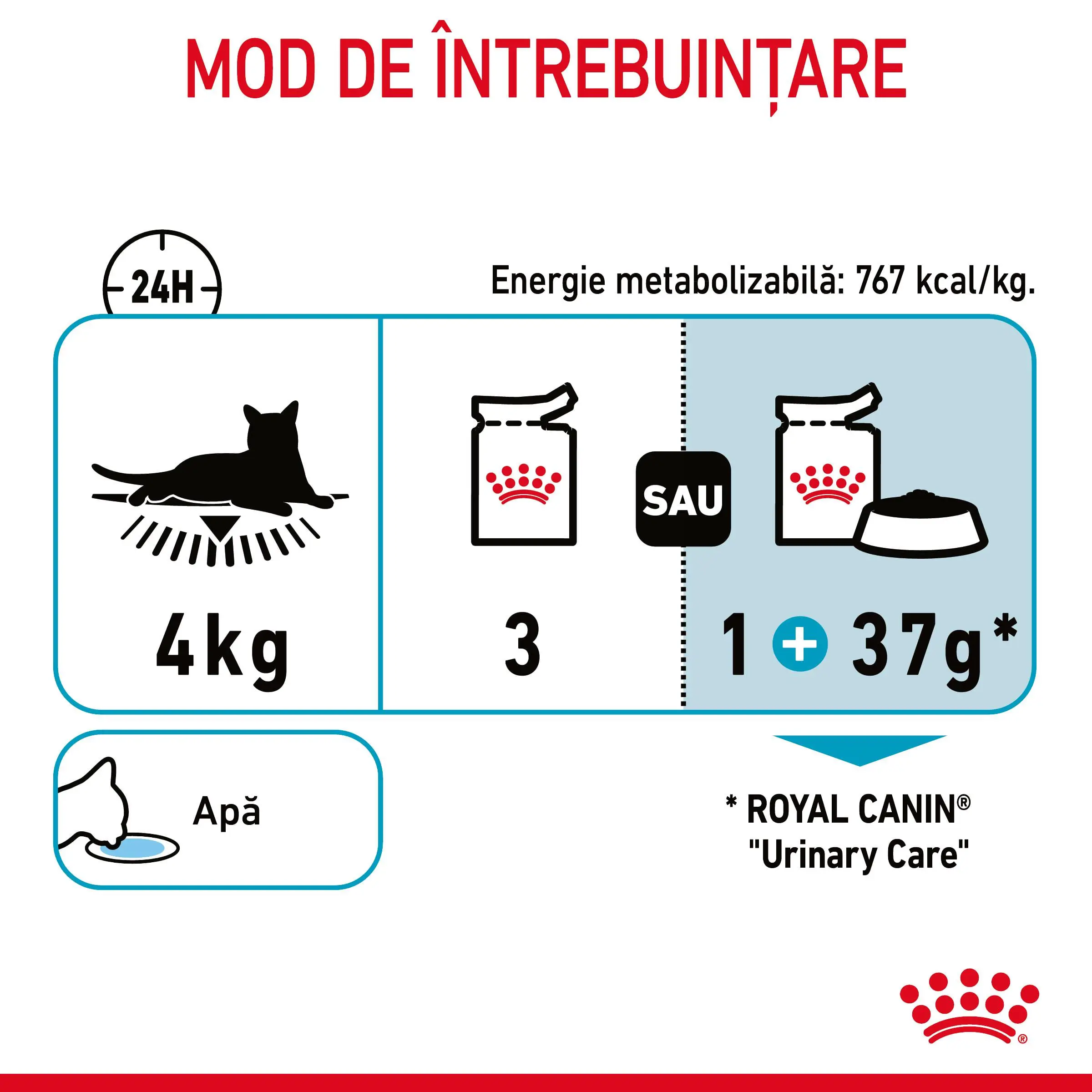 ROYAL CANIN Urinary Care Adult, hrana umeda pisici, sanatatea tractului urinar, (in sos), 85g - Image 6