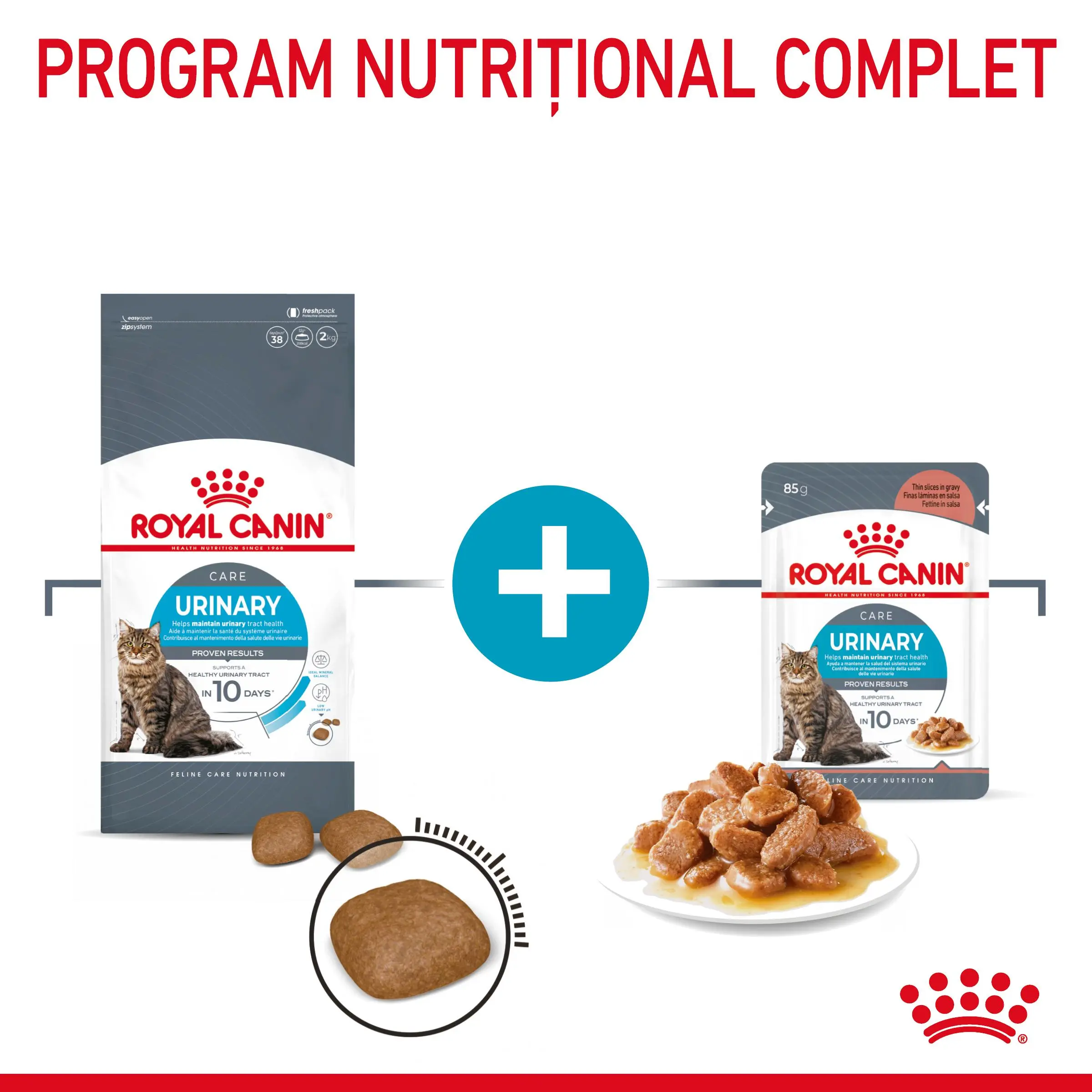 ROYAL CANIN Urinary Care Adult, hrana uscata pisici, sanatatea tractului urinar, 400g - Image 8