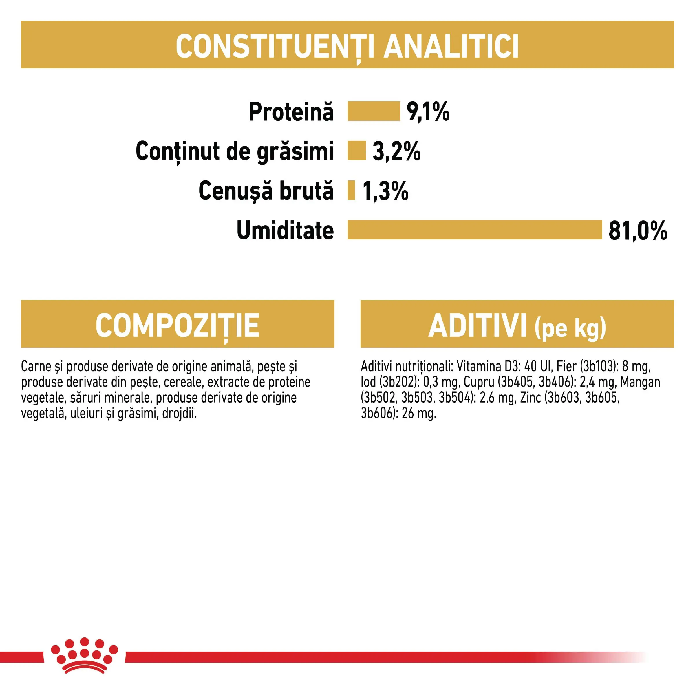 ROYAL CANIN British Shorthair Adult, hrana umeda pisici, (in sos), bax, 85g x 12buc - Image 6