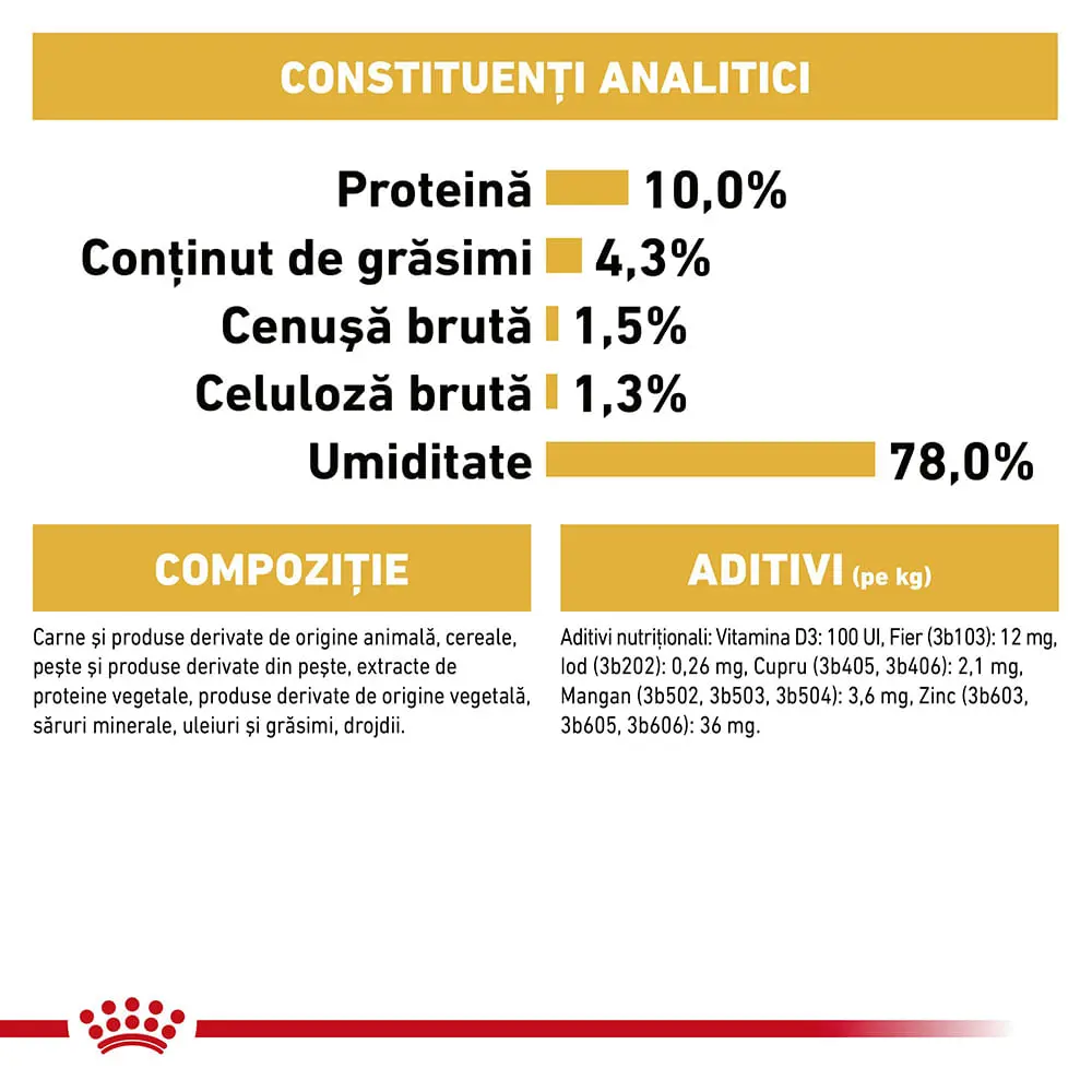 ROYAL CANIN Maine Coon Adult, hrana umeda pisici, (in sos), bax, 85g x 12buc - Image 7