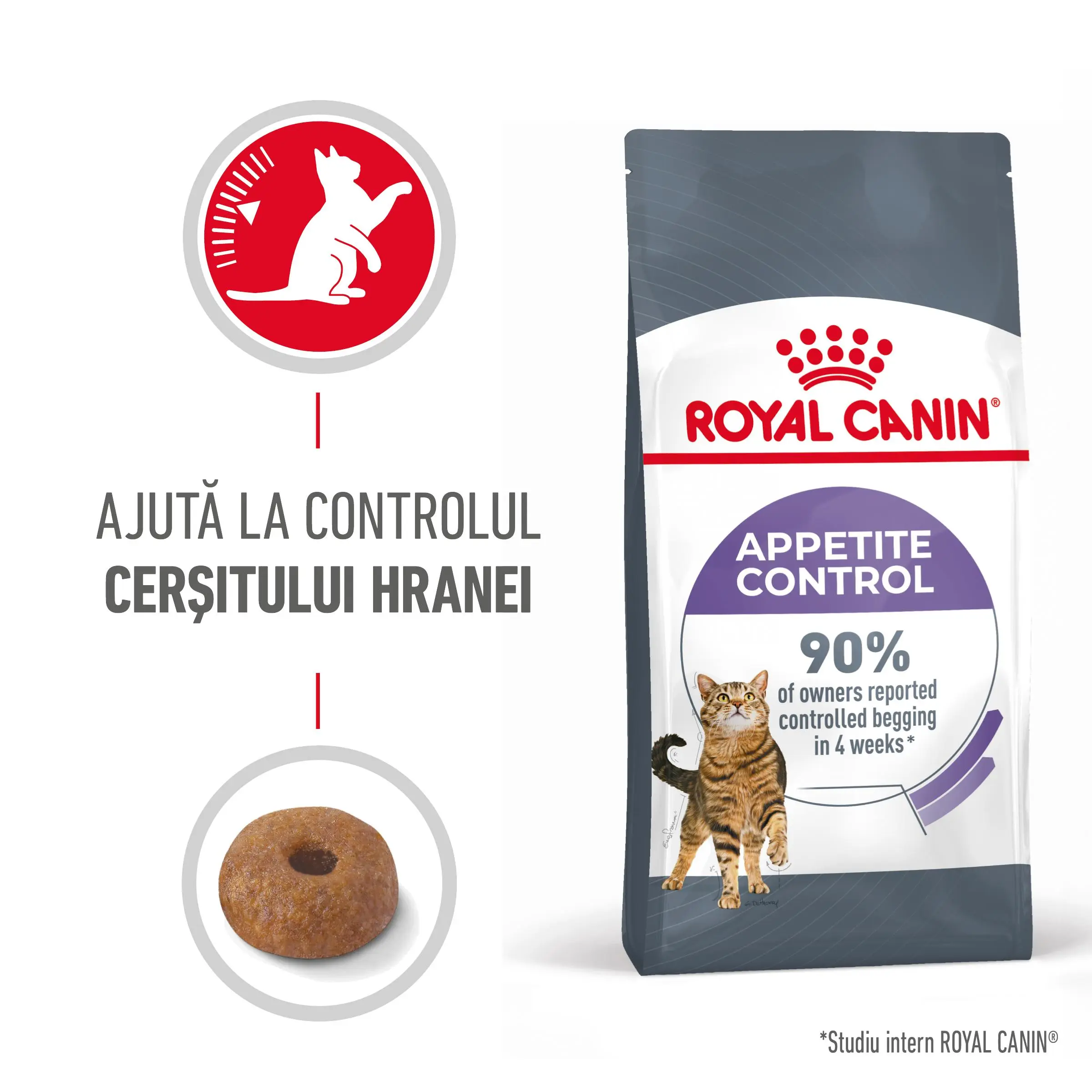 ROYAL CANIN Appetite Control Care Adult hrana uscata pisici reglarea apetitului, 400g