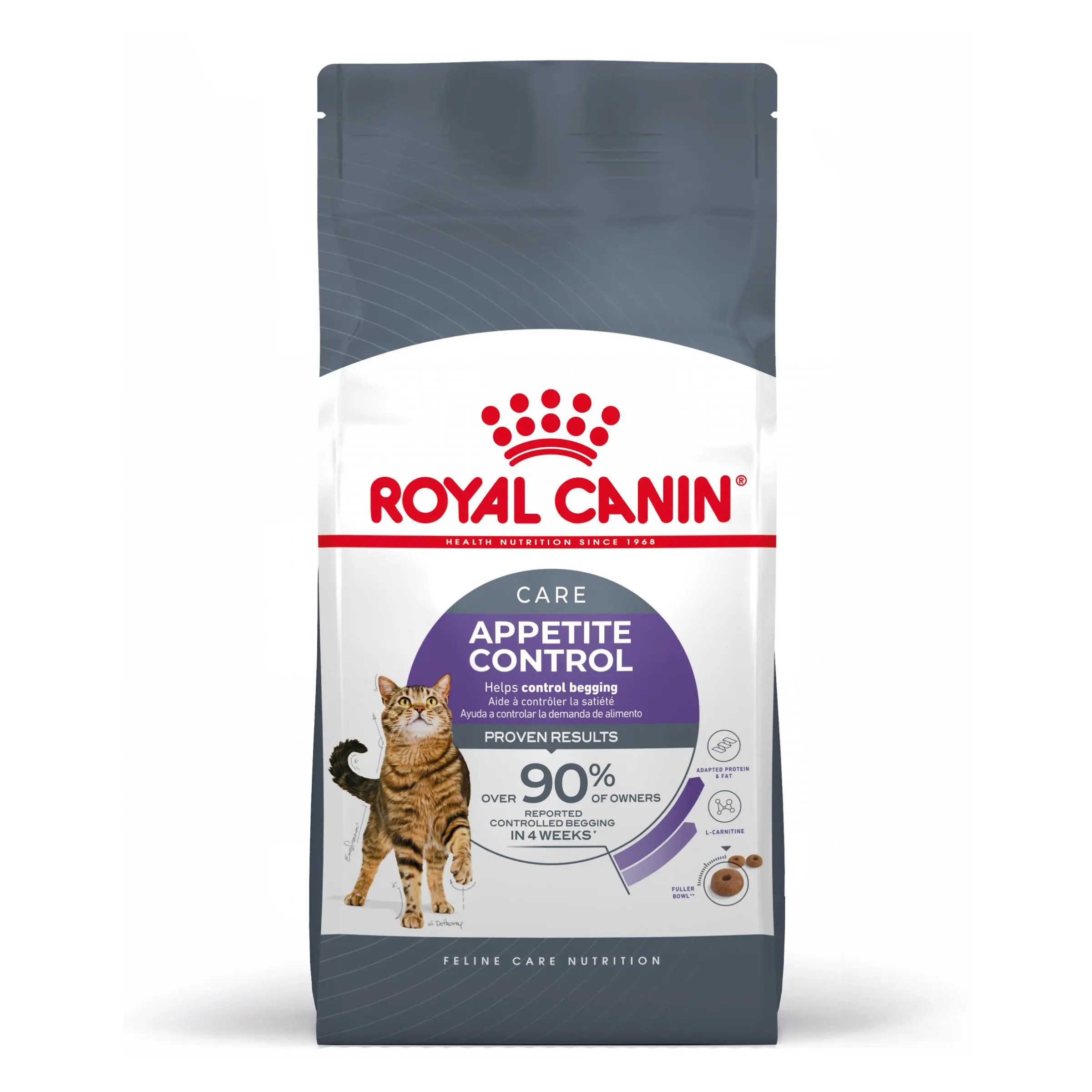 ROYAL CANIN Appetite Control Care Adult hrana uscata pisici reglarea apetitului, 400g - Image 3