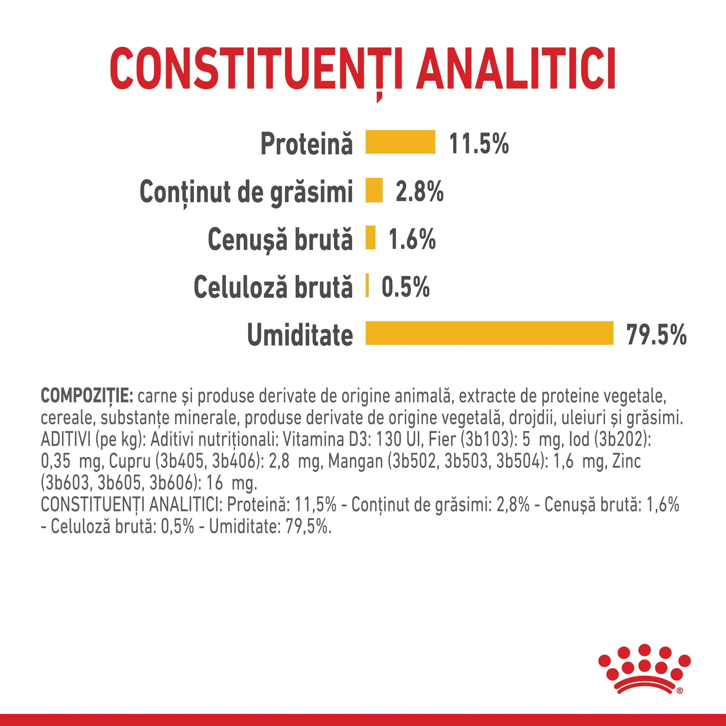 ROYAL CANIN Sensory Taste hrana umeda pisici stimularea gustului (in sos), 85g - Image 4