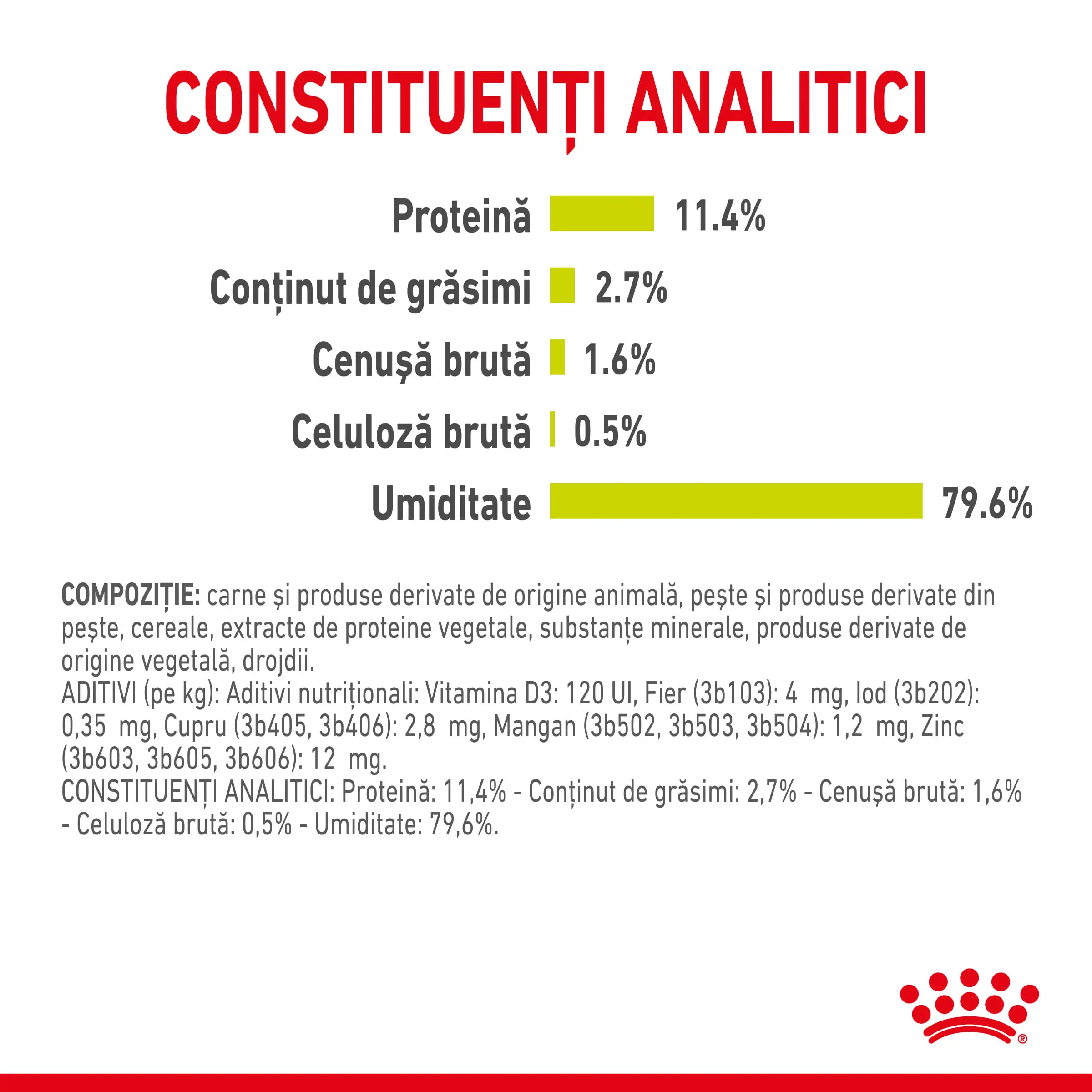 ROYAL CANIN Sensory Smell hrana umeda pisici stimularea mirosului (in sos), 85g - Image 4