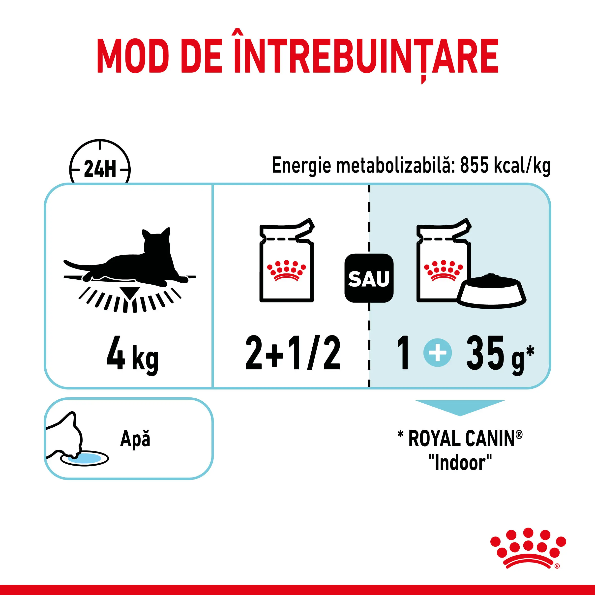 ROYAL CANIN Sensory hrana umeda pisici stimularea simturilor (in sos), bax, 85g x 12buc - Image 4