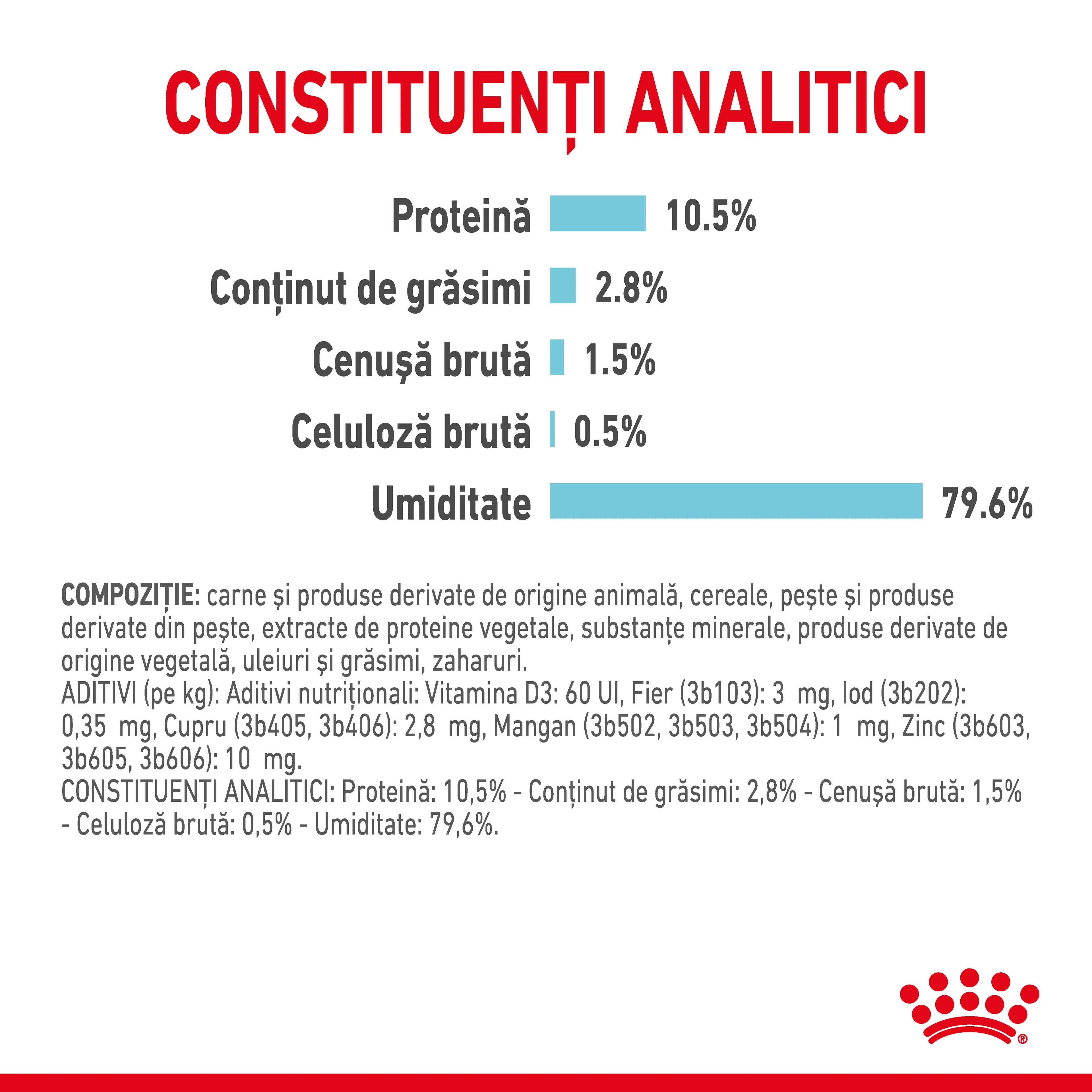 ROYAL CANIN Sensory Feel hrana umeda pisici stimularea simtului tactil (in sos), 85g - Image 4