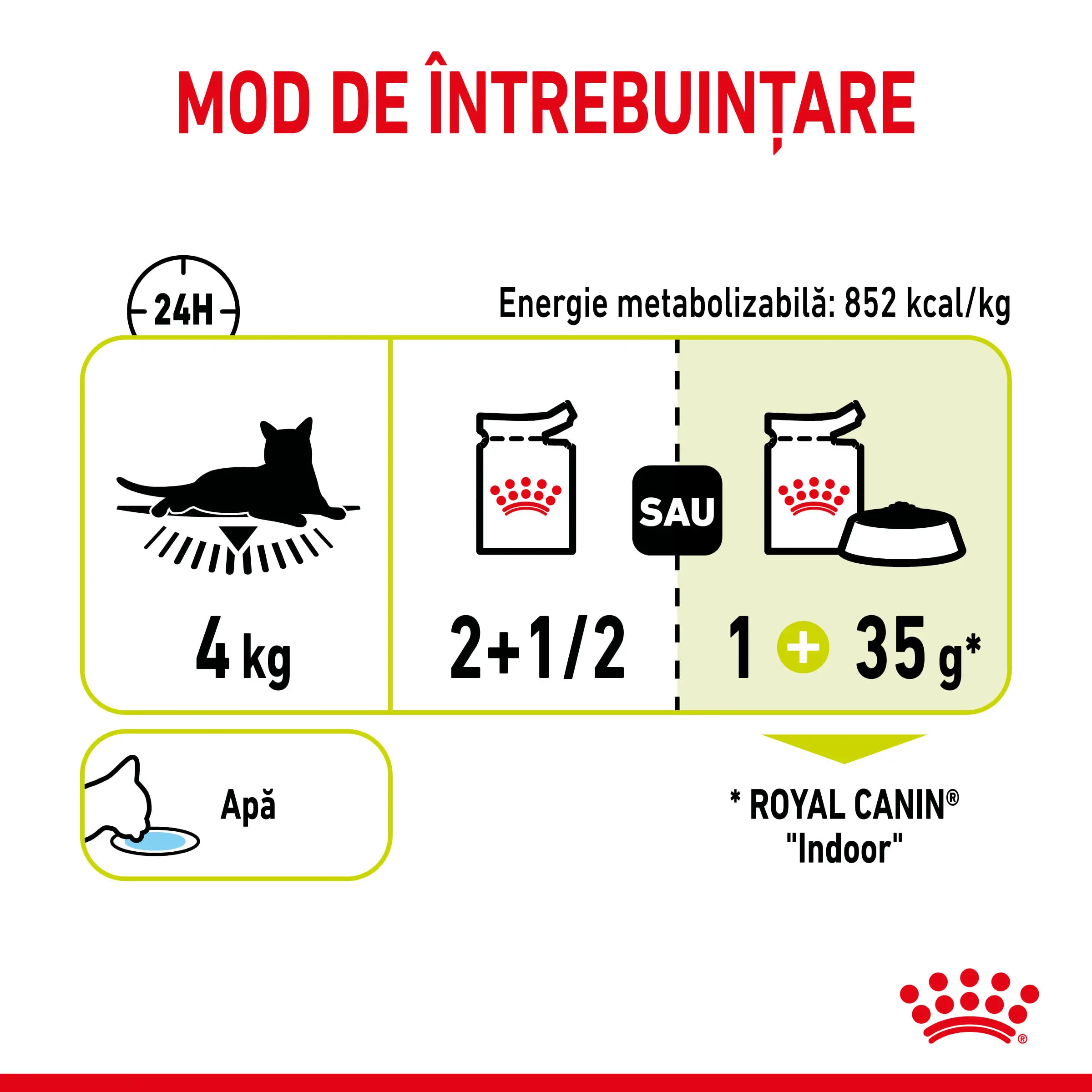 ROYAL CANIN Sensory Smell hrana umeda pisici stimularea mirosului (in sos), 85g - Image 5