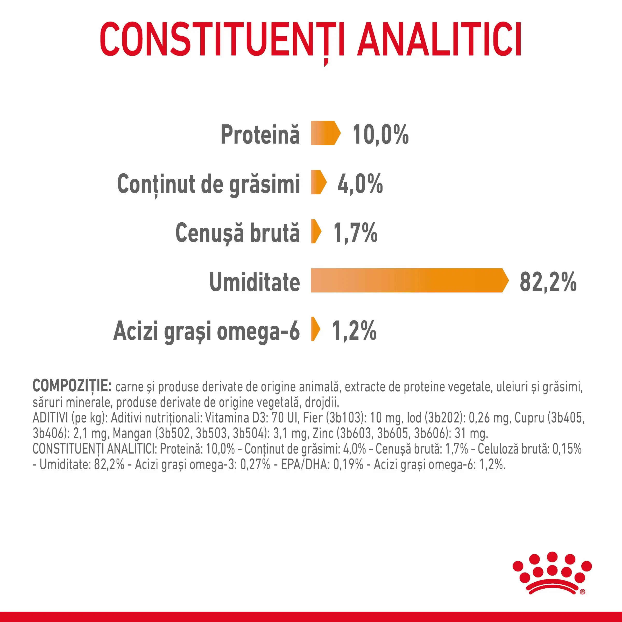 ROYAL CANIN Hair&Skin Care Adult hrana umeda pisici piele & blana (in aspic), 85g - Image 5