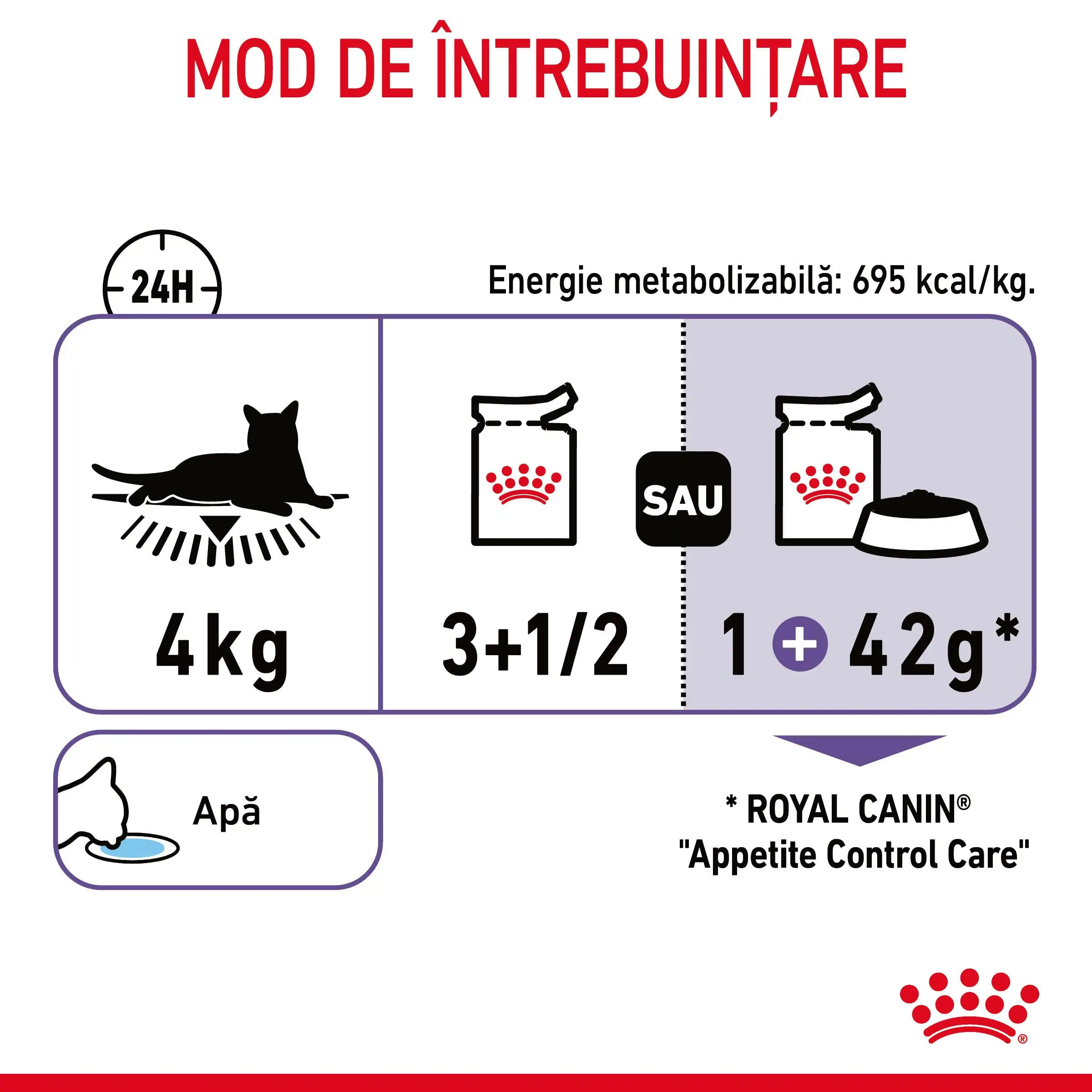ROYAL CANIN Appetite Control Care Adult hrana umeda pisici reglarea apetitului (in sos), 85g - Image 6