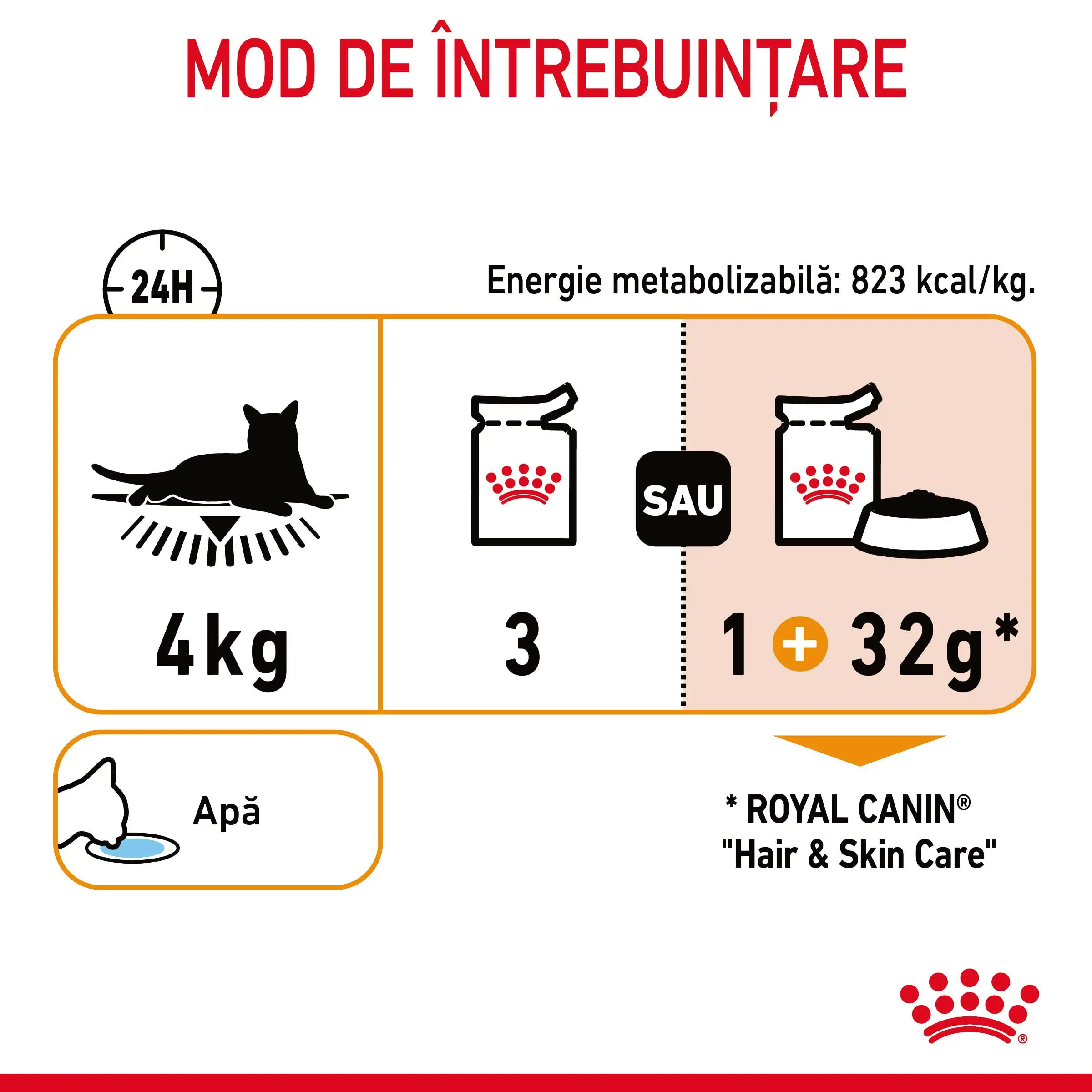 ROYAL CANIN Hair&Skin Care Adult hrana umeda pisici piele & blana (in aspic), 85g - Image 6