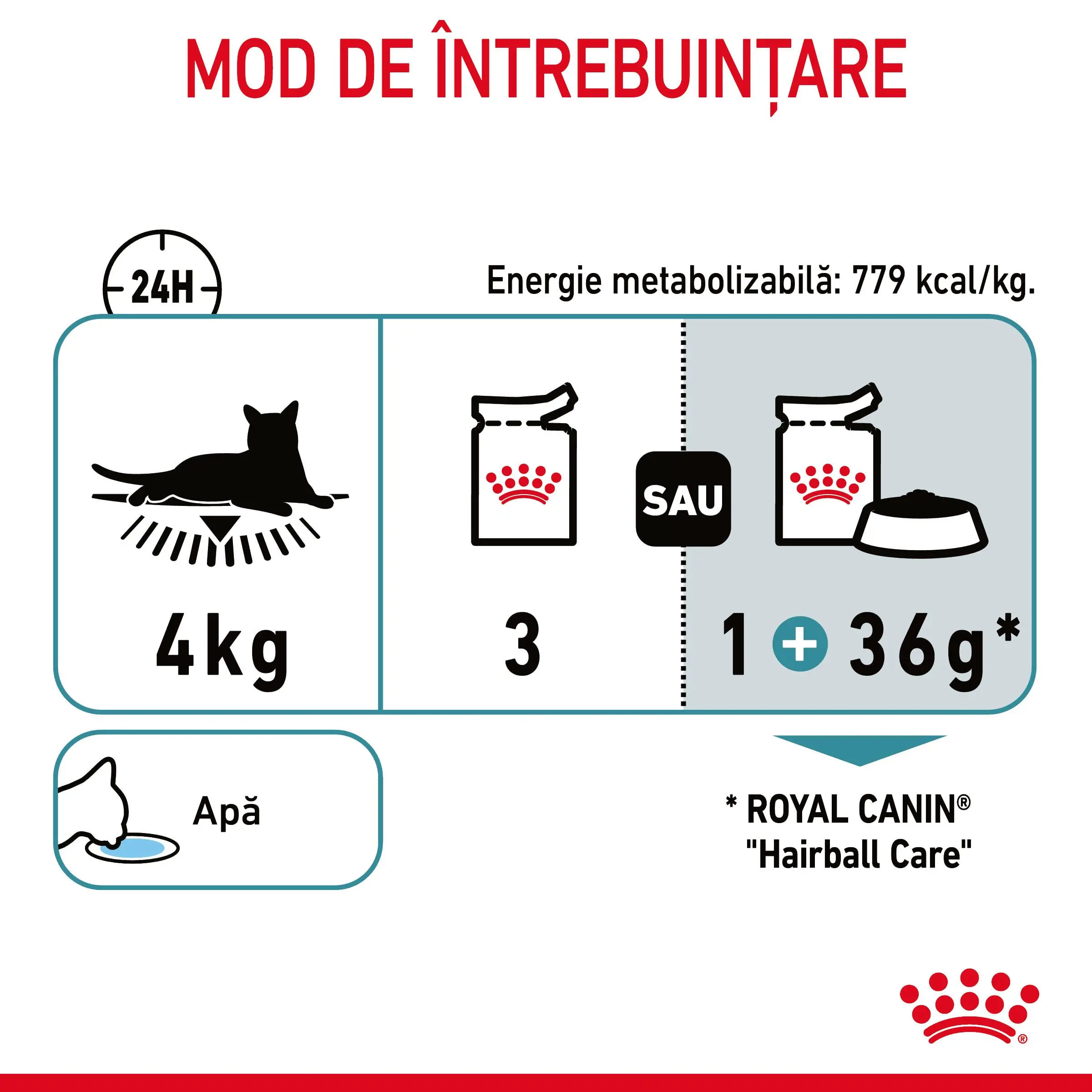ROYAL CANIN Hairball Care Adult, hrana umeda pisici, limitarea ghemurilor de blana, (in sos), 85g - Image 6