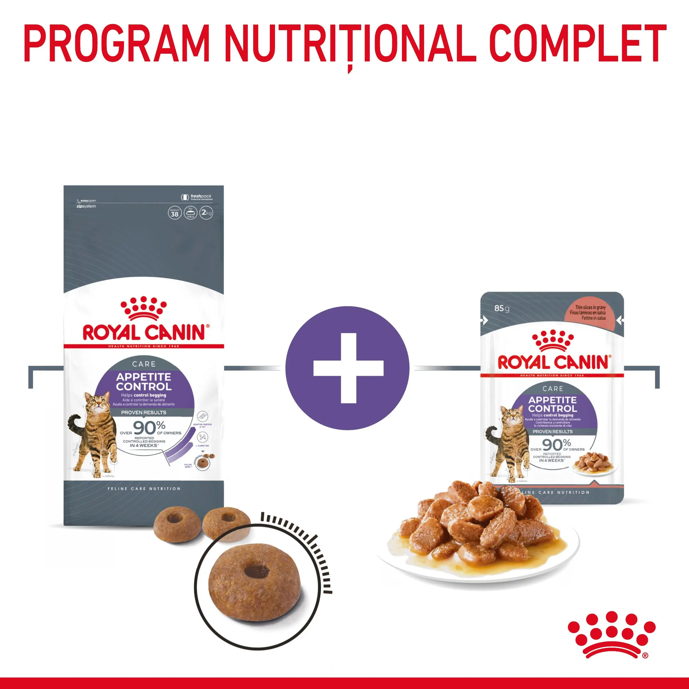 ROYAL CANIN Appetite Control Care Adult hrana umeda pisici reglarea apetitului (in sos), 85g - Image 8