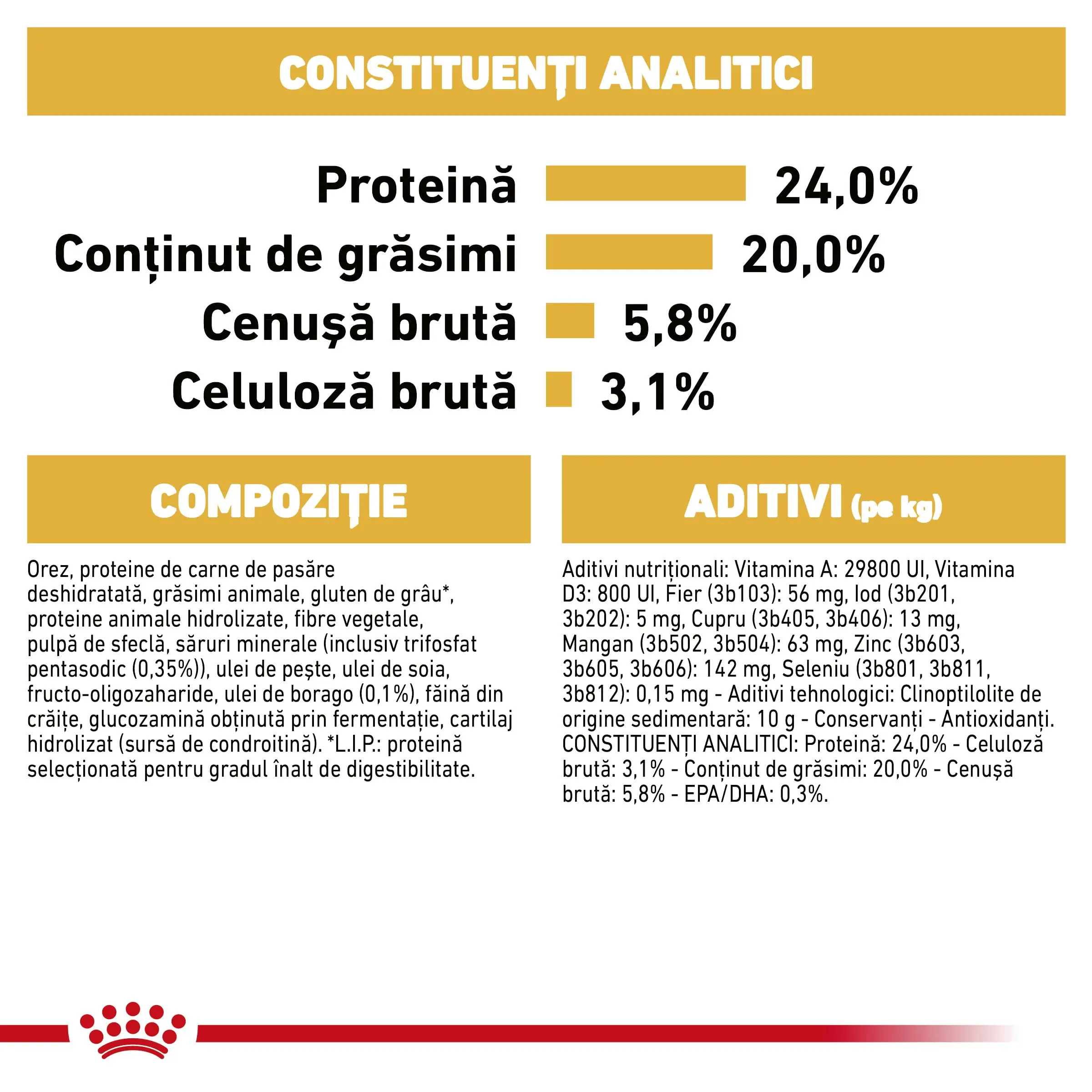 ROYAL CANIN Shih Tzu Adult, hrana uscata caini, 3kg - Image 7