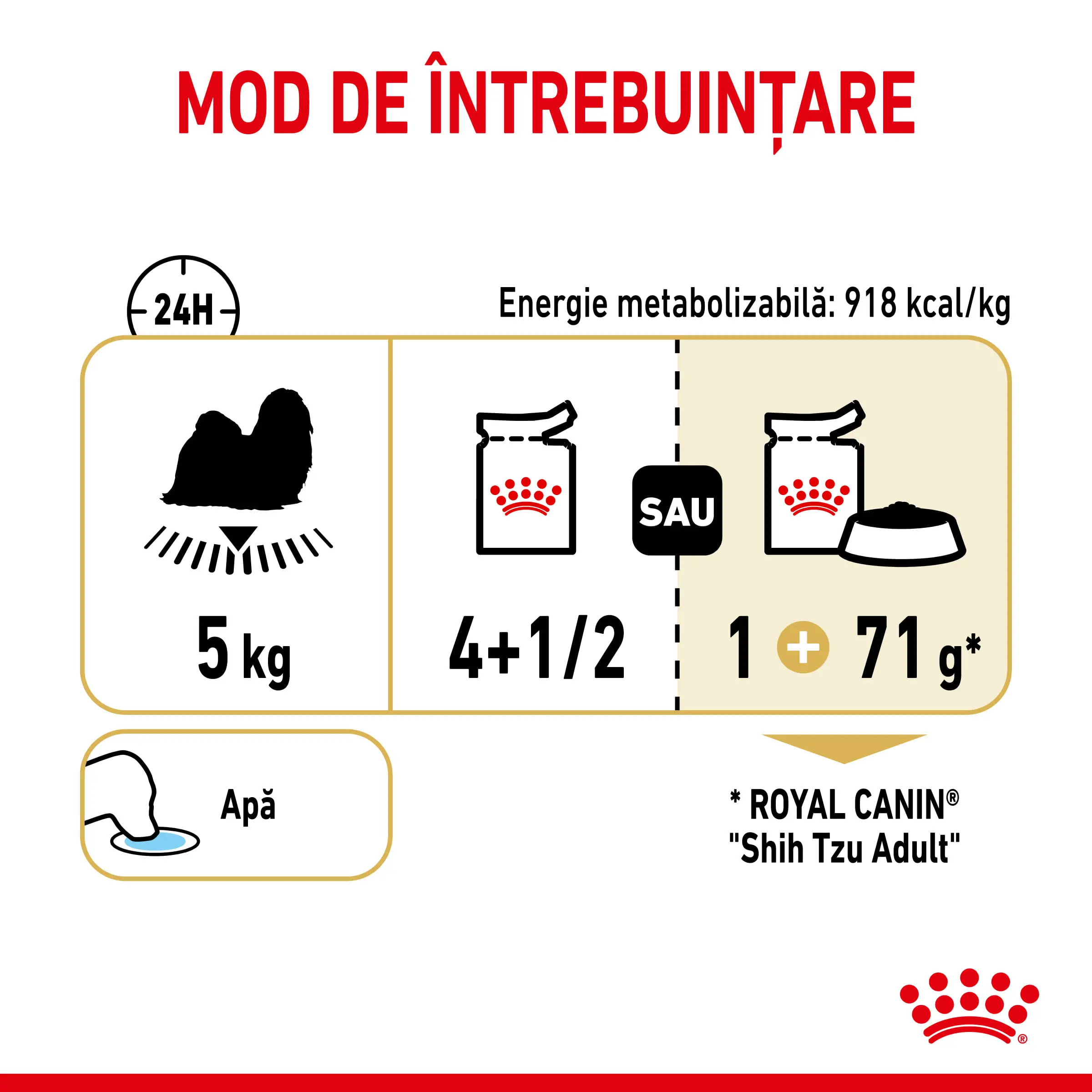 ROYAL CANIN Shih Tzu Adult hrana umeda caini (pate), bax, 85g x 12buc - Image 7
