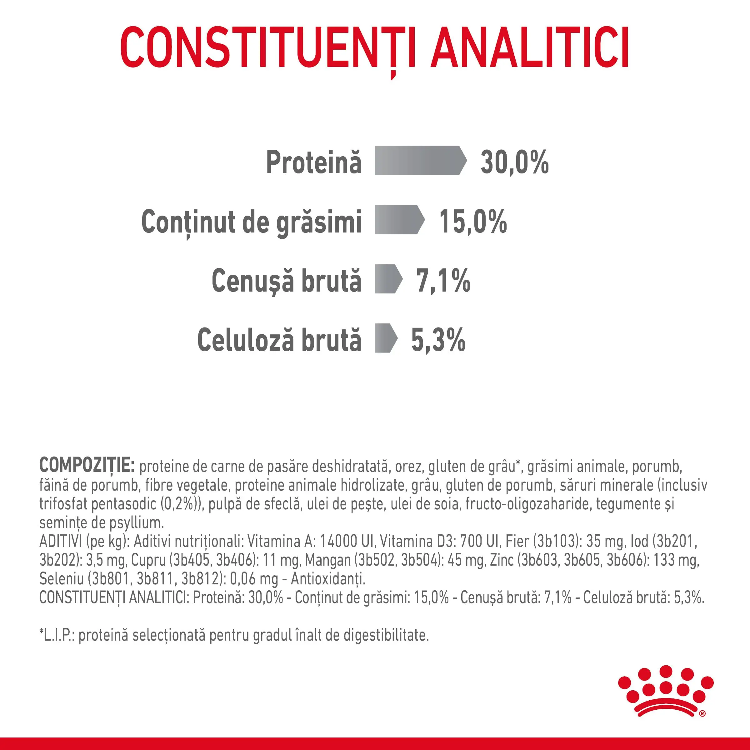 ROYAL CANIN Dental Care Adult, hrana uscata pisici, reducerea formarii tartrului, 400g - Image 5